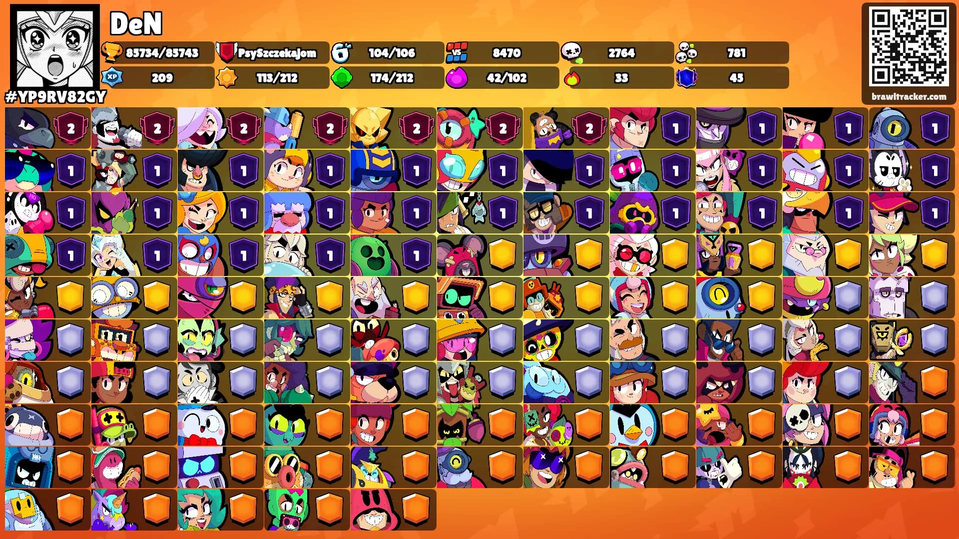 DeN's Ranks