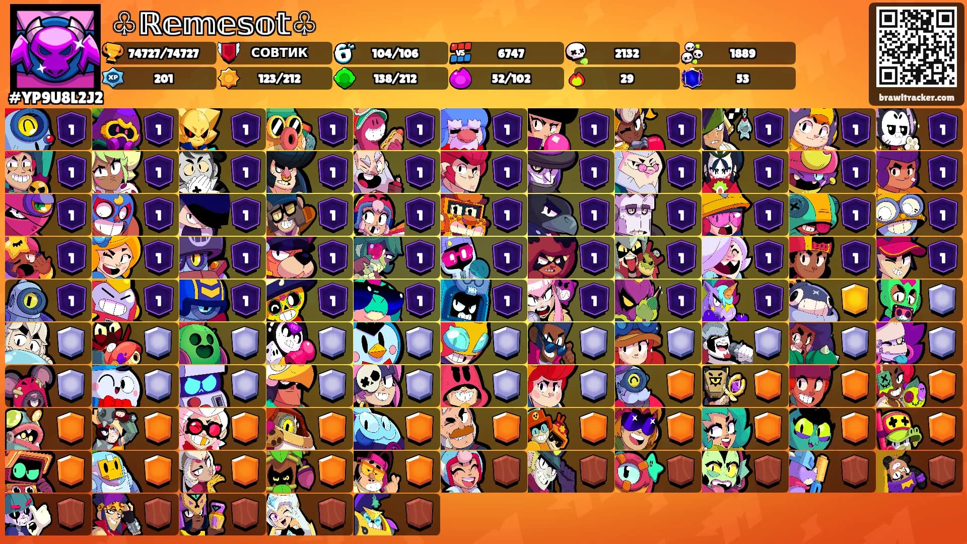 ♧ℝ𝕖𝕞𝕖𝕤𝕠𝕥♧'s Ranks