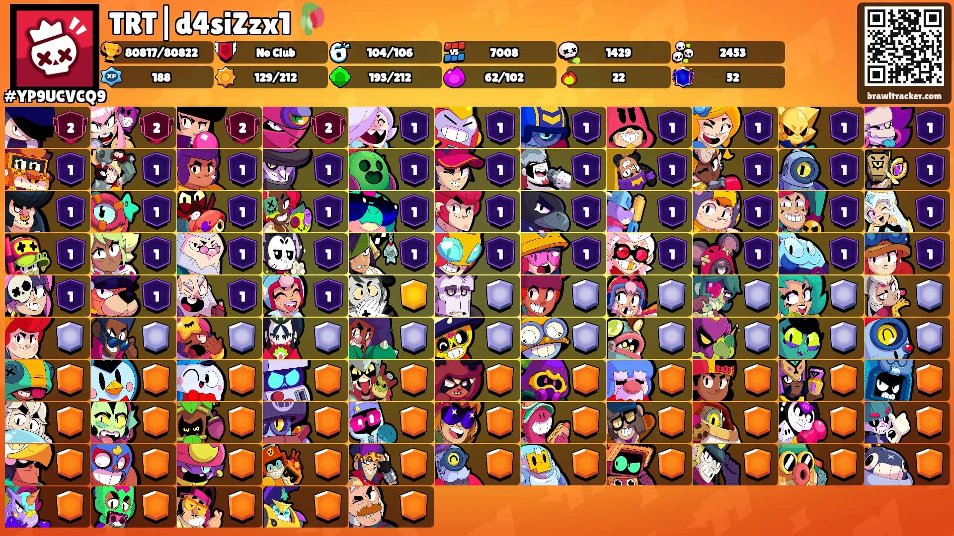 TRT|d4siZzx1 🥀's Ranks