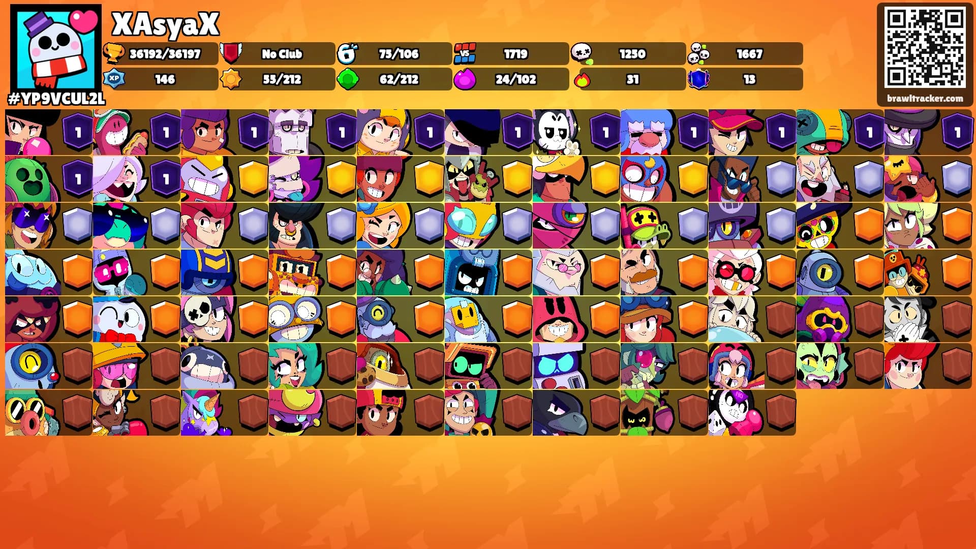 XAsyaX's Ranks