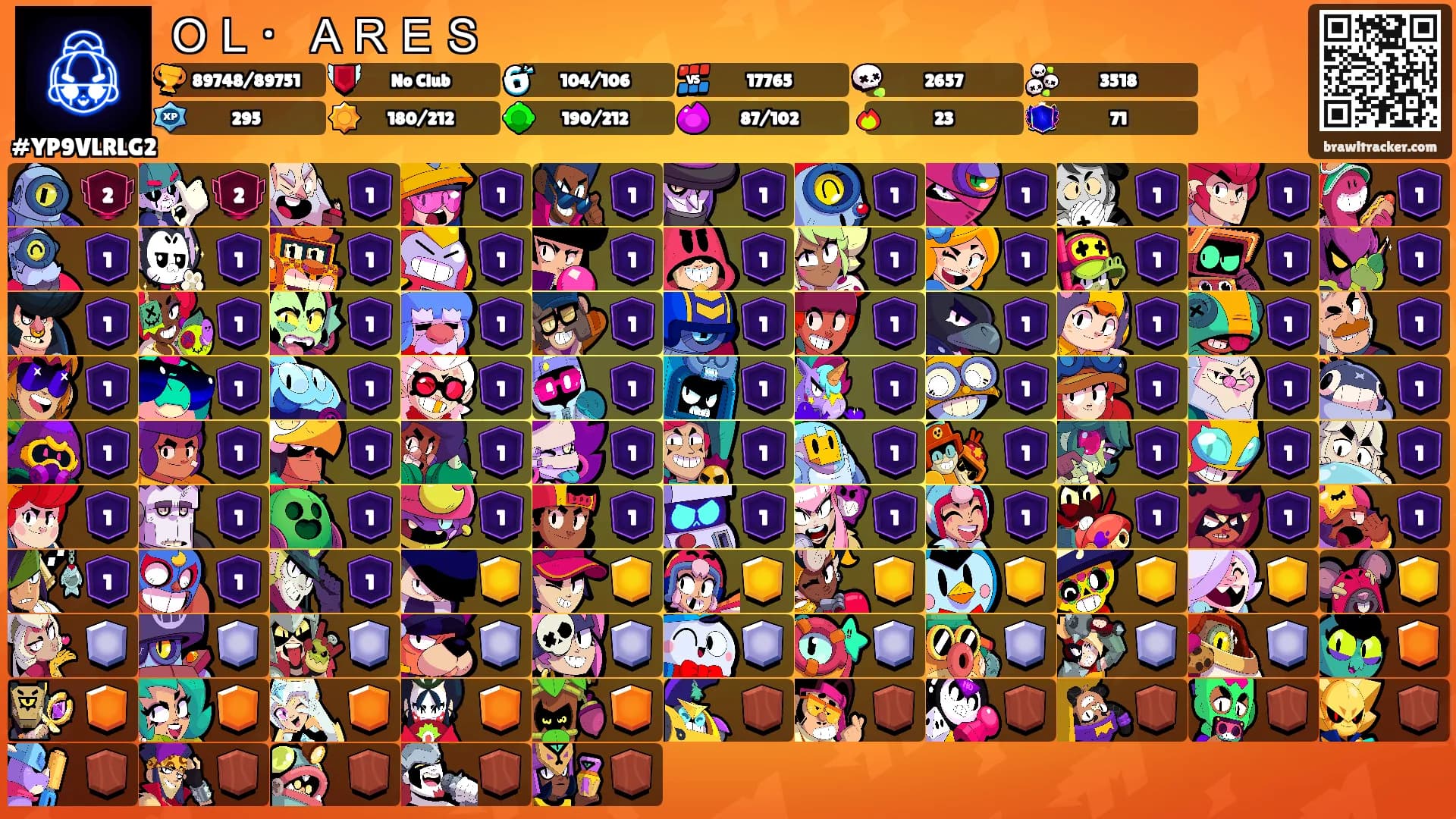 ＯＬ・ＡＲＥＳ's Ranks