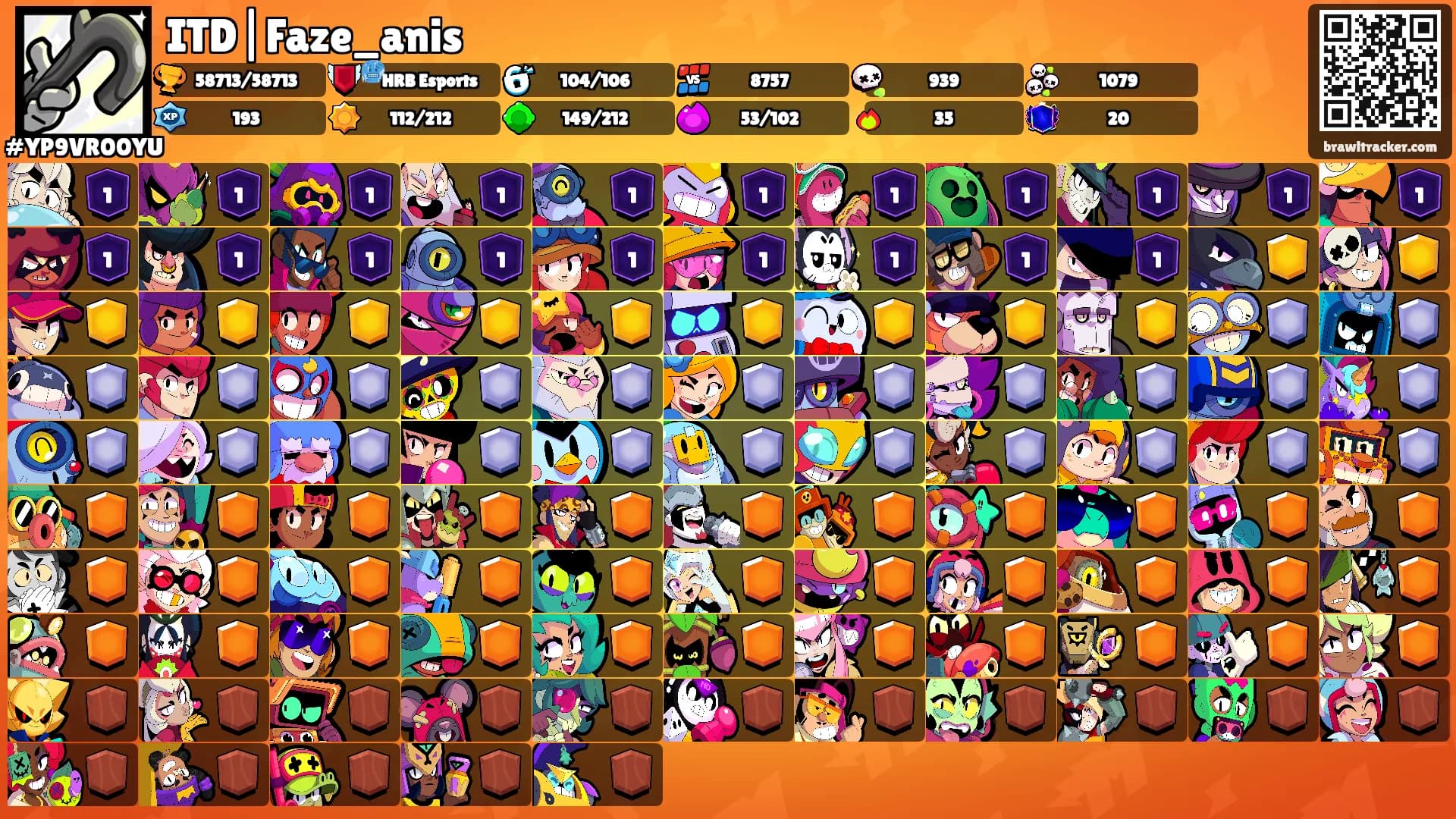 ITD|Faze_anis's Ranks