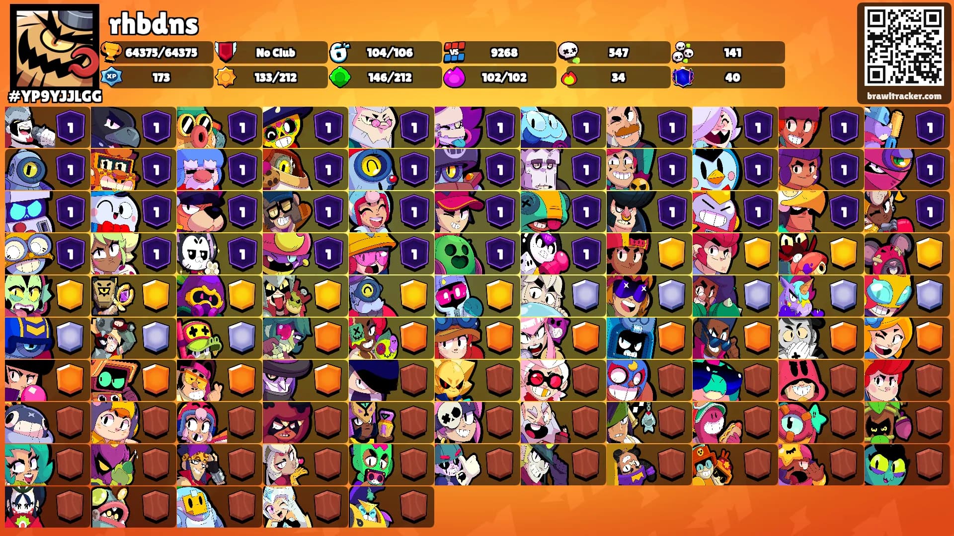 rhbdns's Ranks