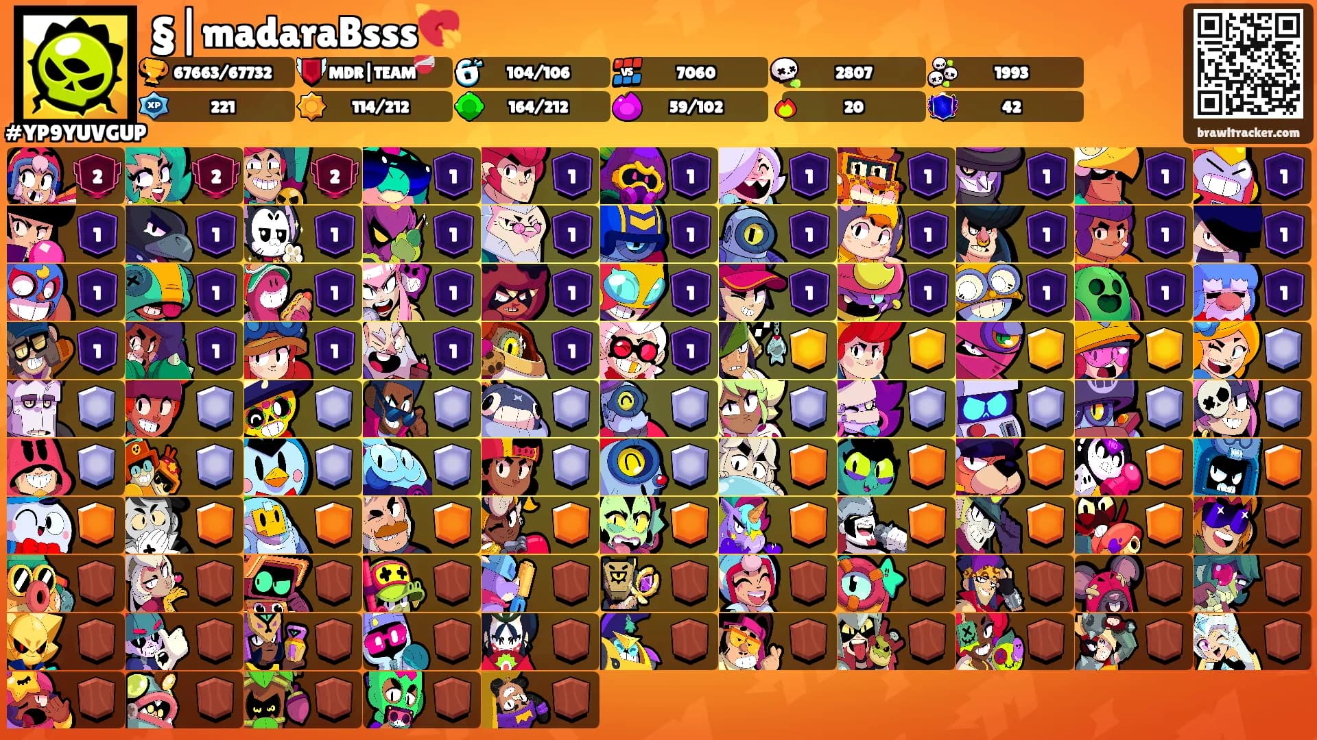 §|madaraBsss💘's Ranks