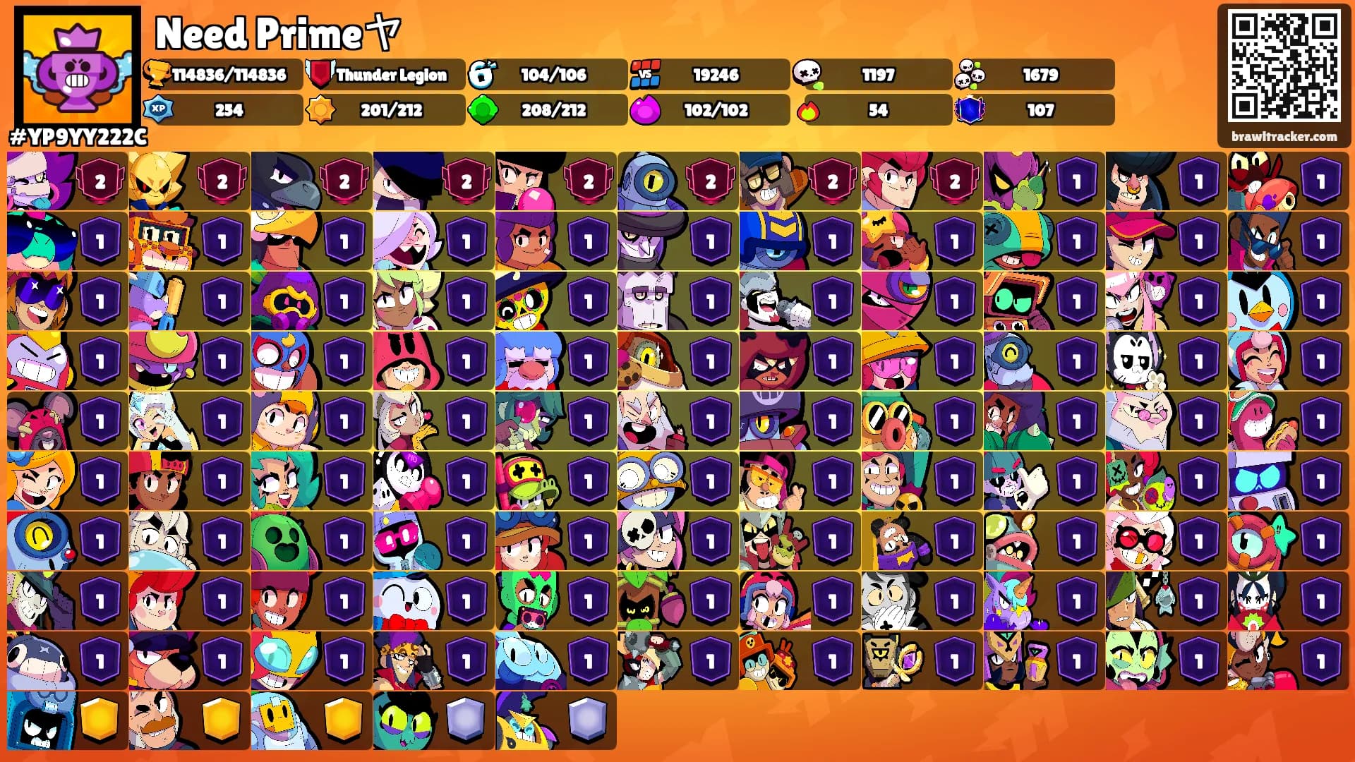 Need Primeヤ's Ranks