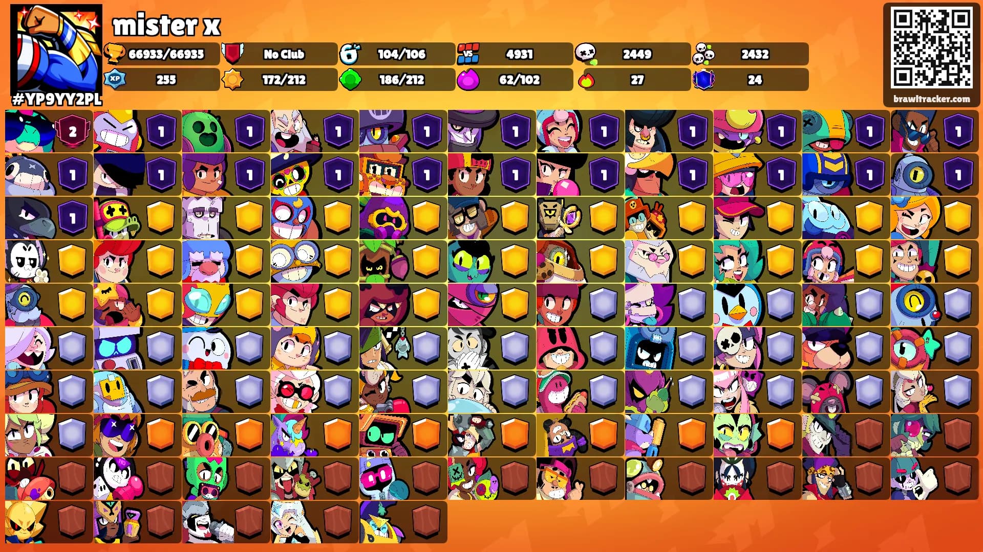 mister x's Ranks