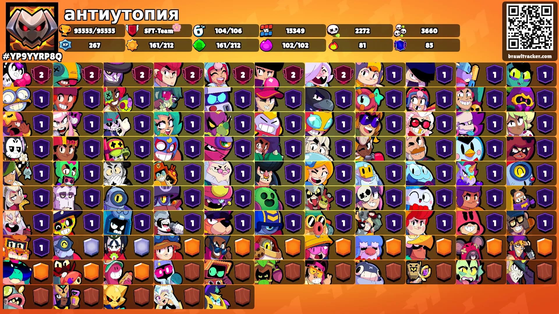 антиутопия's Ranks