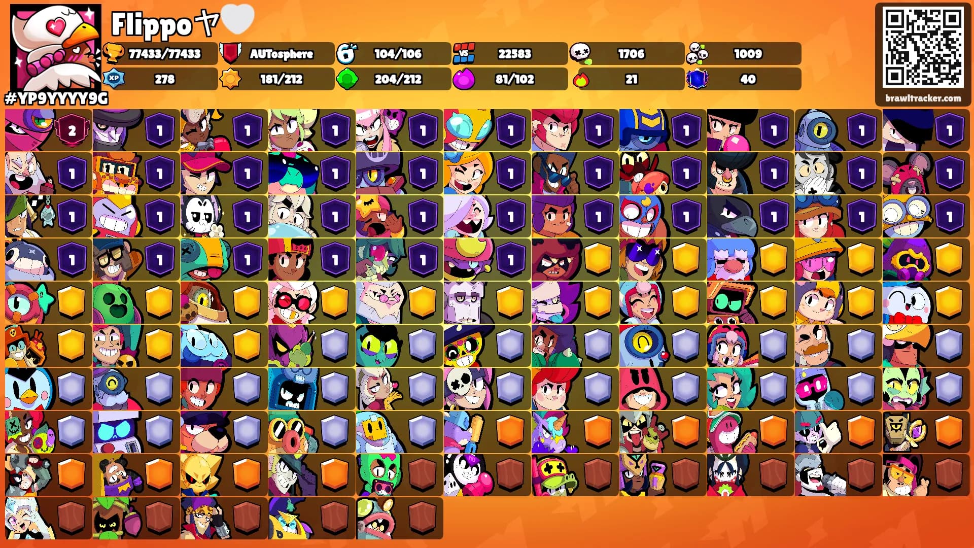 Flippoヤ🤍's Ranks
