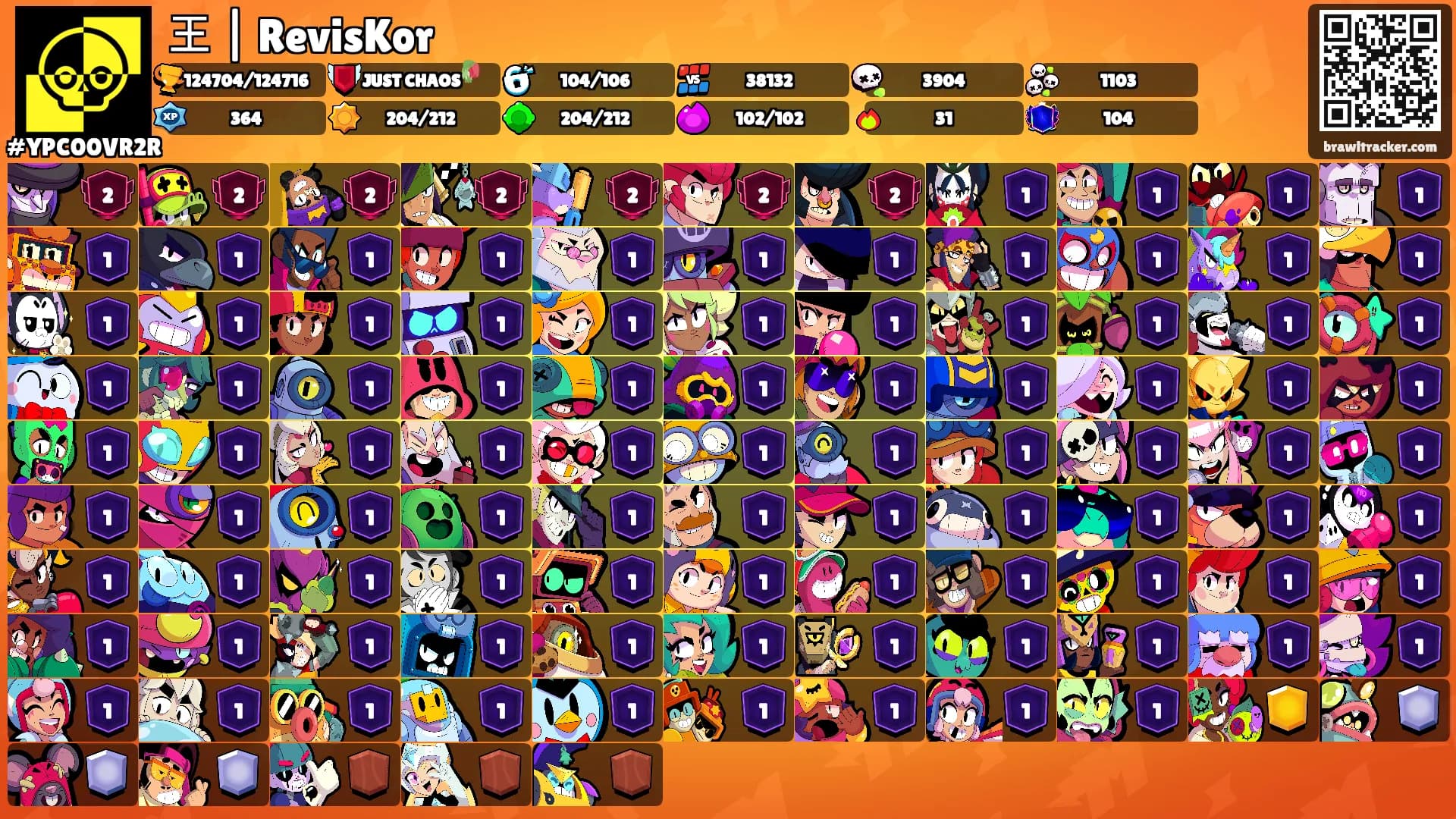 王 | RevisKor's Ranks