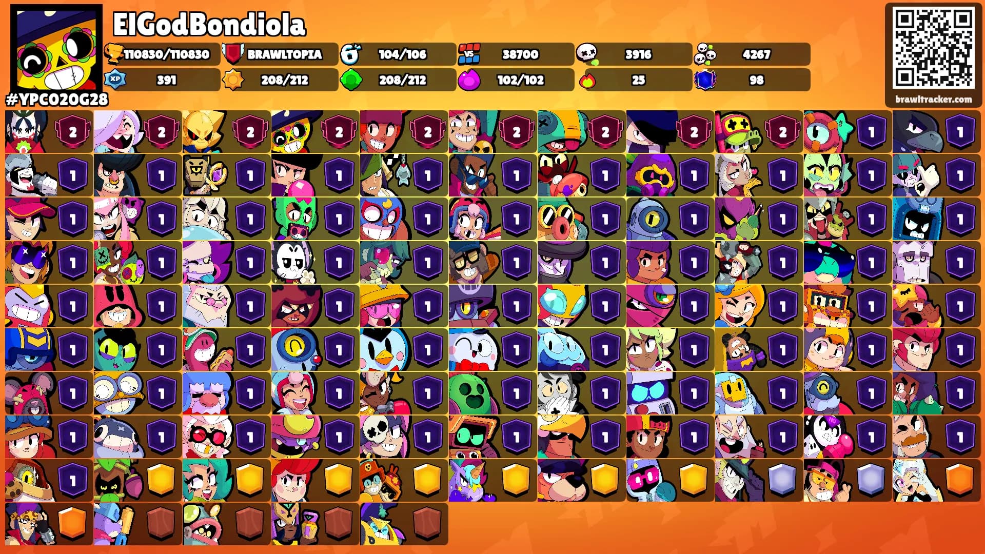 ElGodBondiola's Ranks