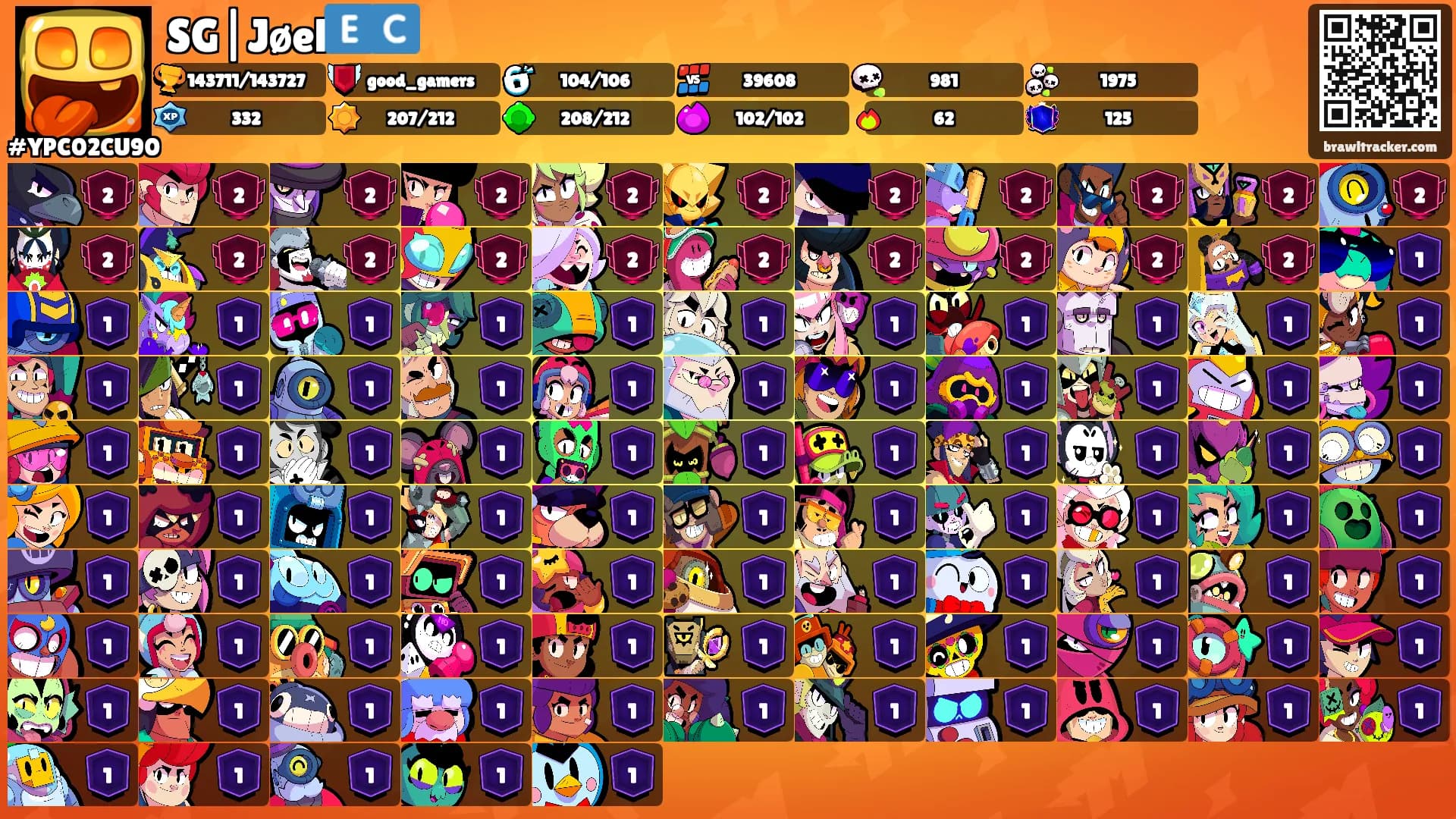 SG|Jøel🇪🇨's Ranks