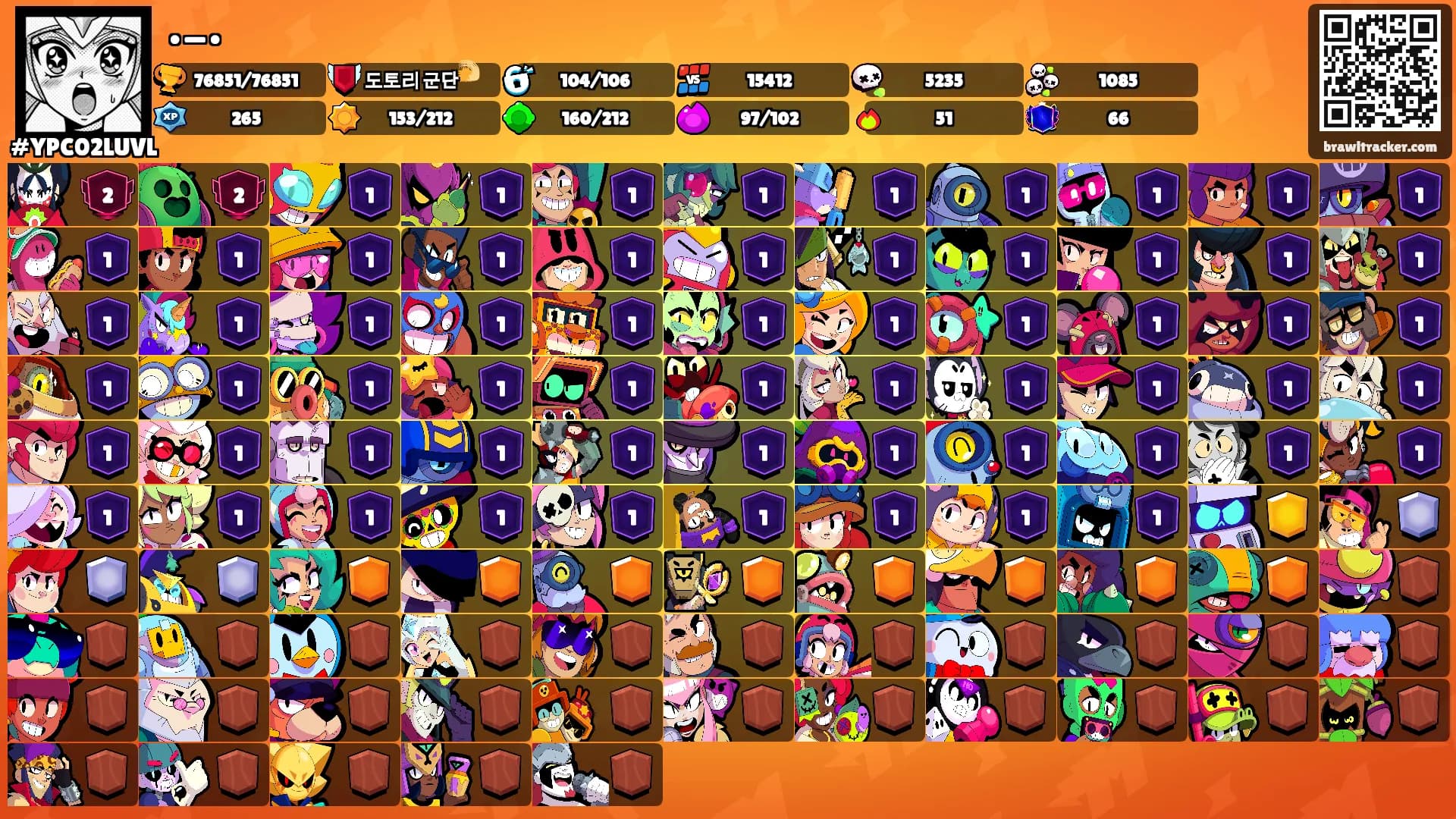•-•'s Ranks