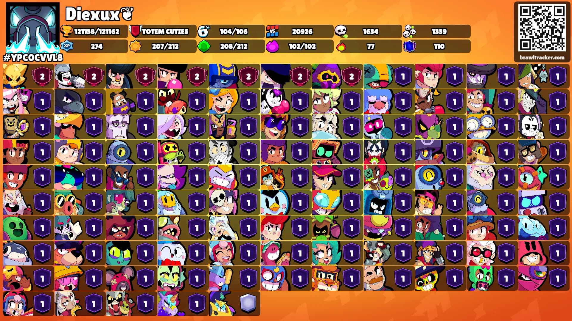Diexux❦'s Ranks