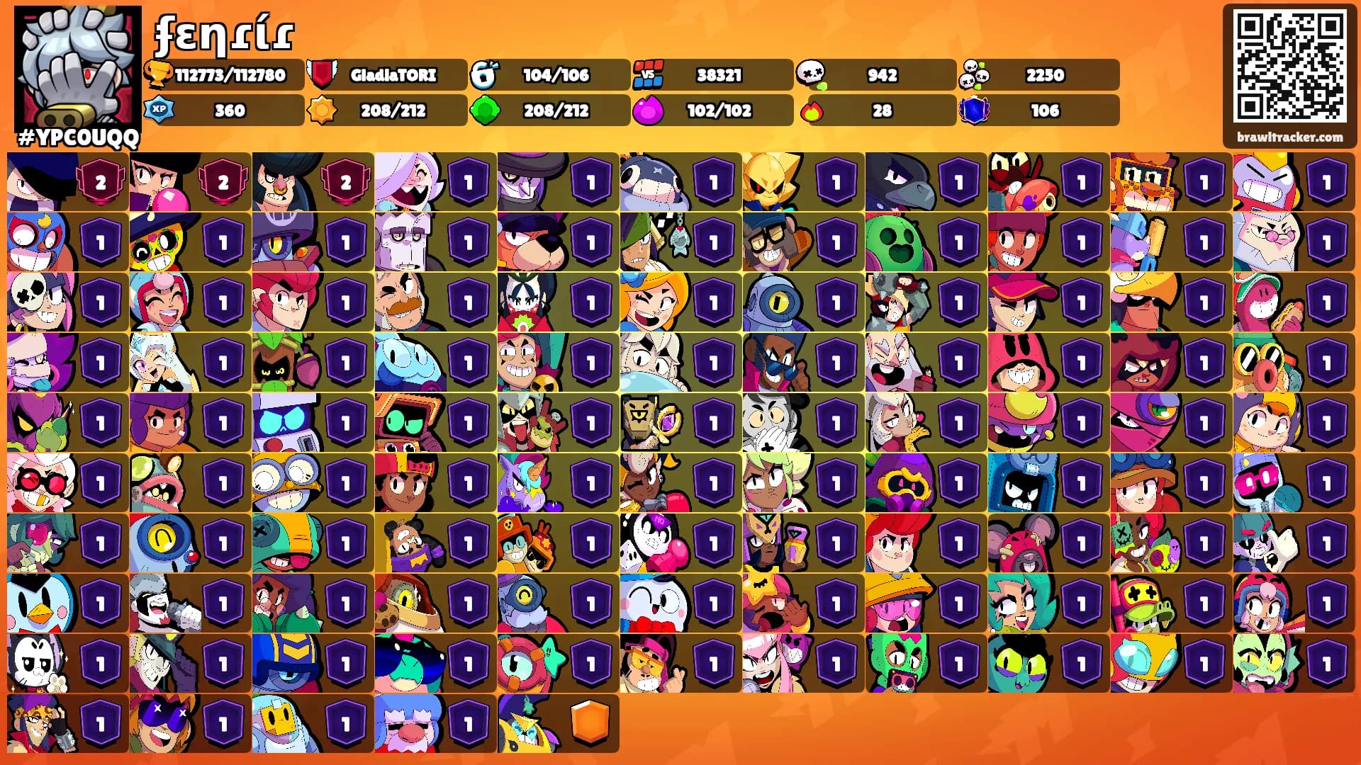 ʄεηɾίɾ's Ranks