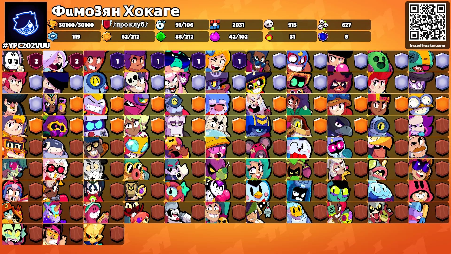 Фuмо3ян Хокаге's Ranks