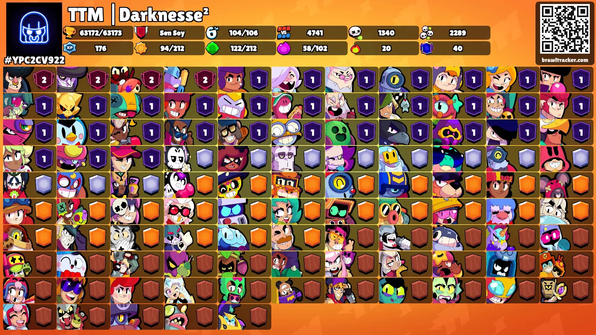 TTM |Darknesse²'s Ranks