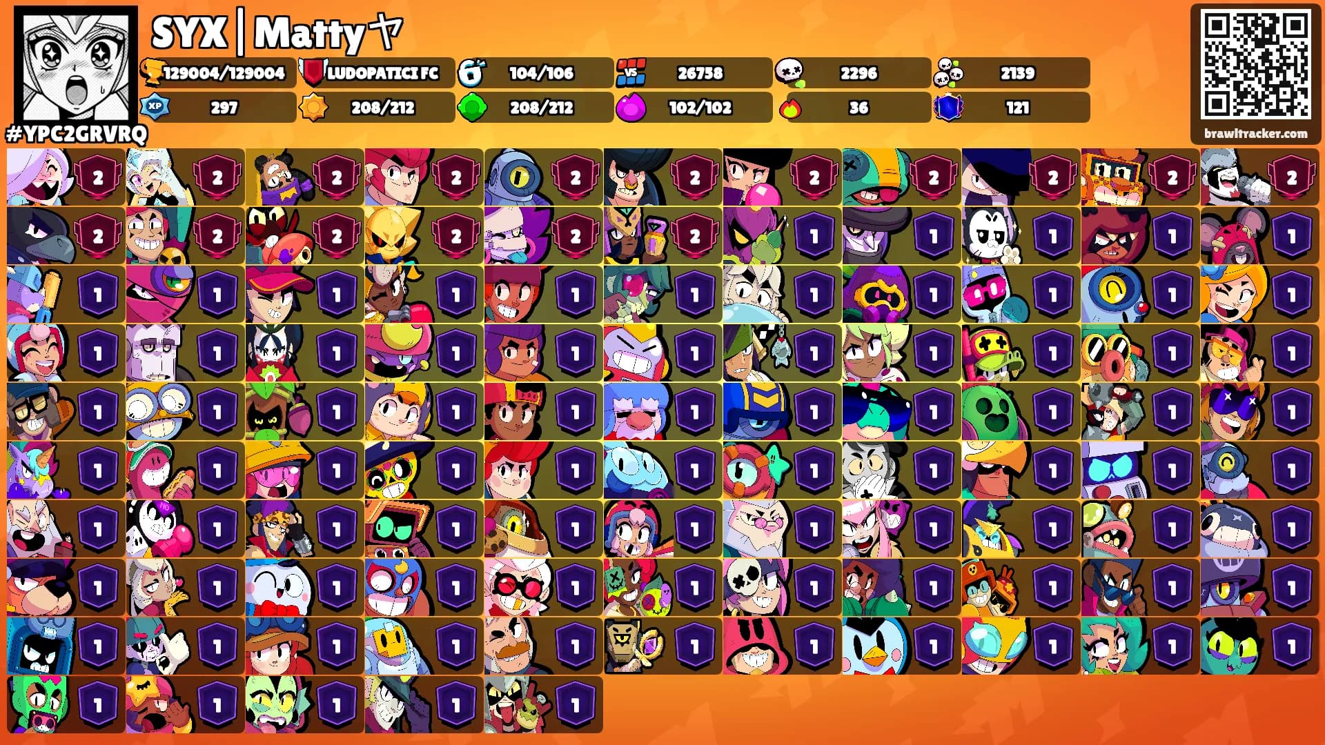 SYX|Mattyヤ's Ranks