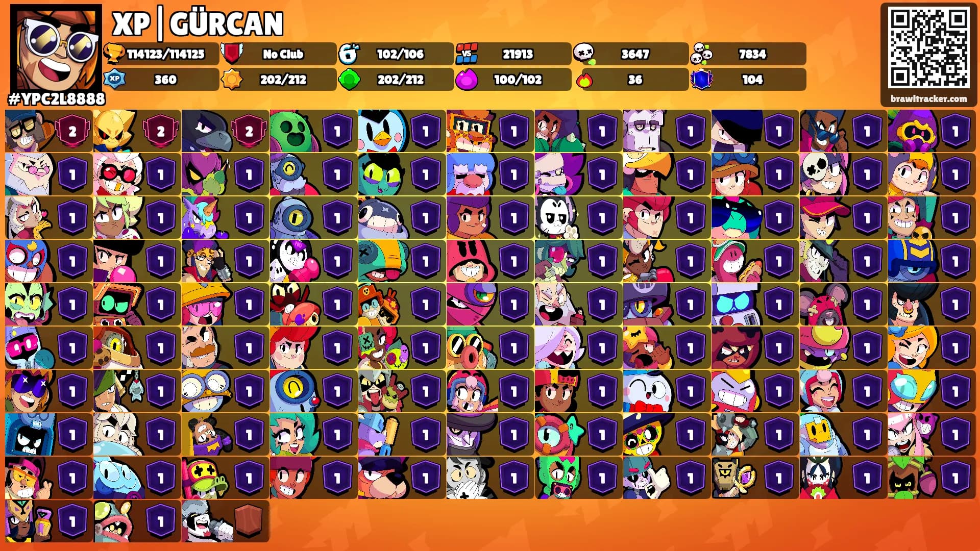 XP|GÜRCAN's Ranks