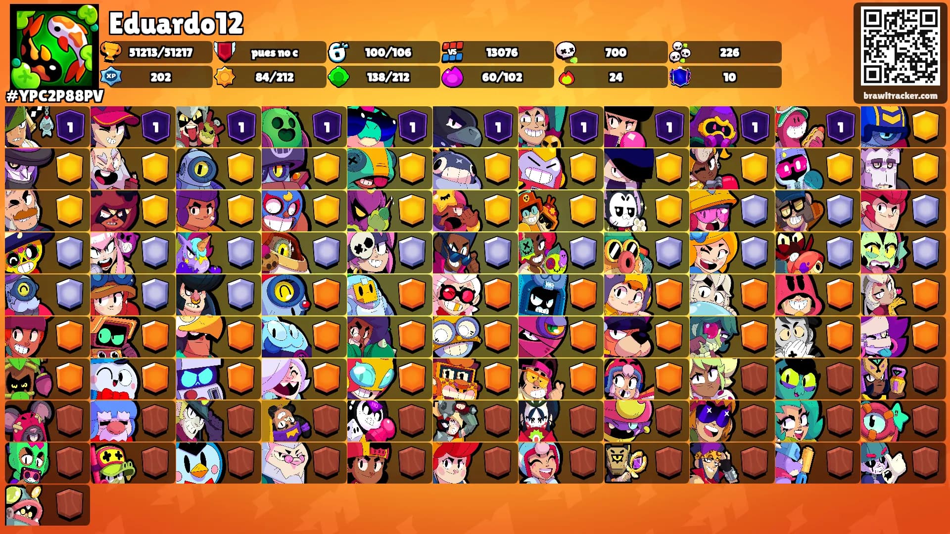 Eduardo12's Ranks