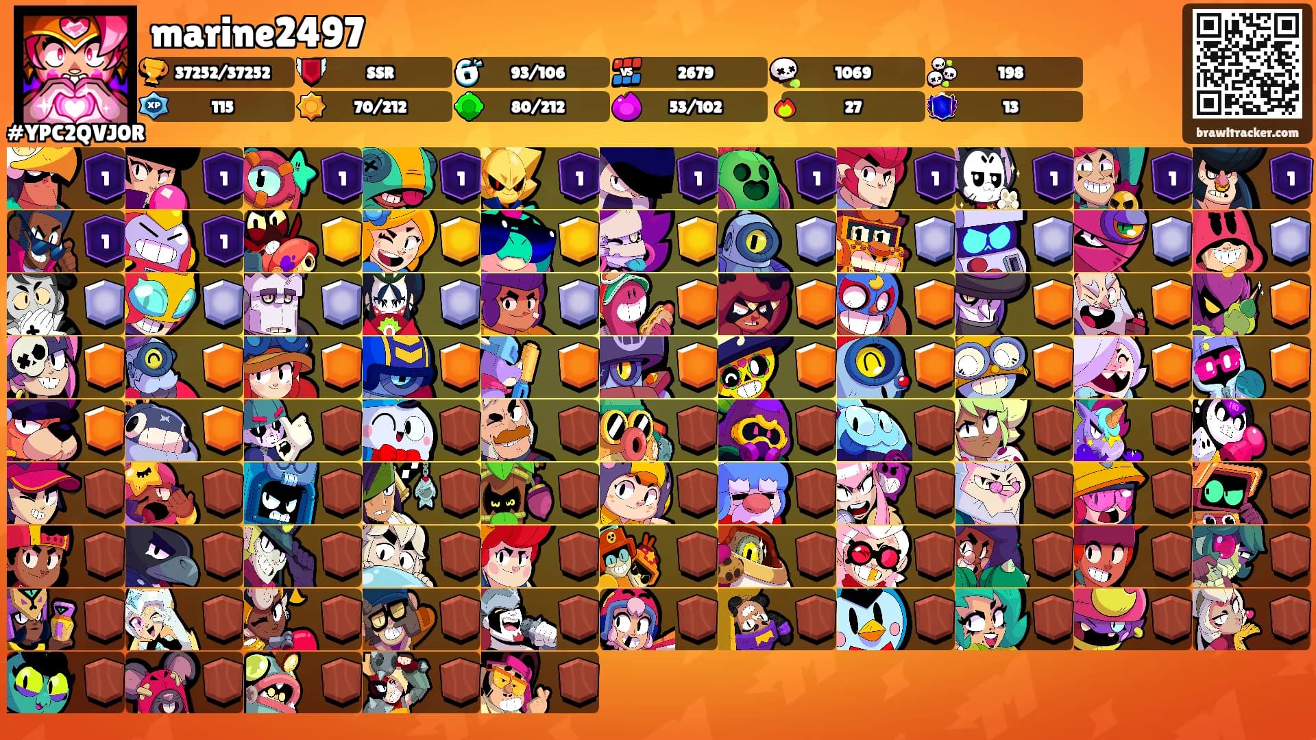 marine2497's Ranks