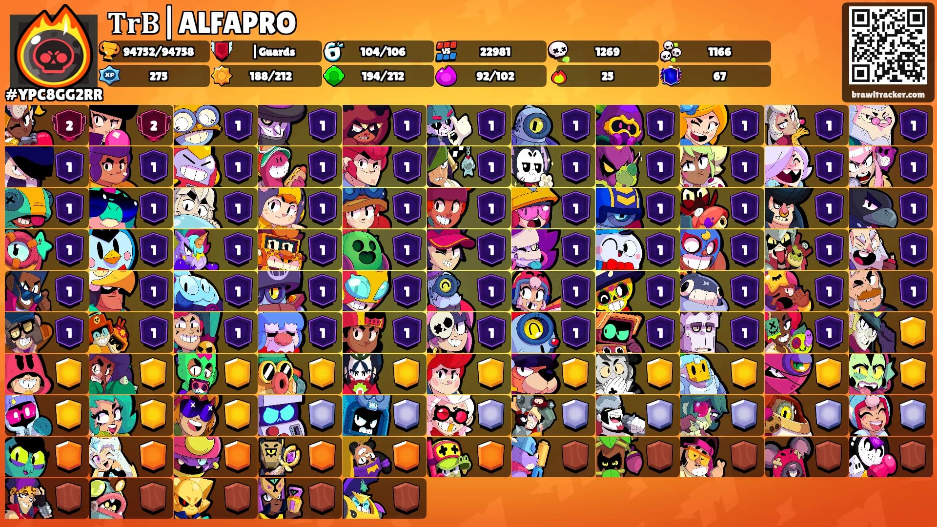 𝐓𝐫𝐁|ALFAPRO's Ranks