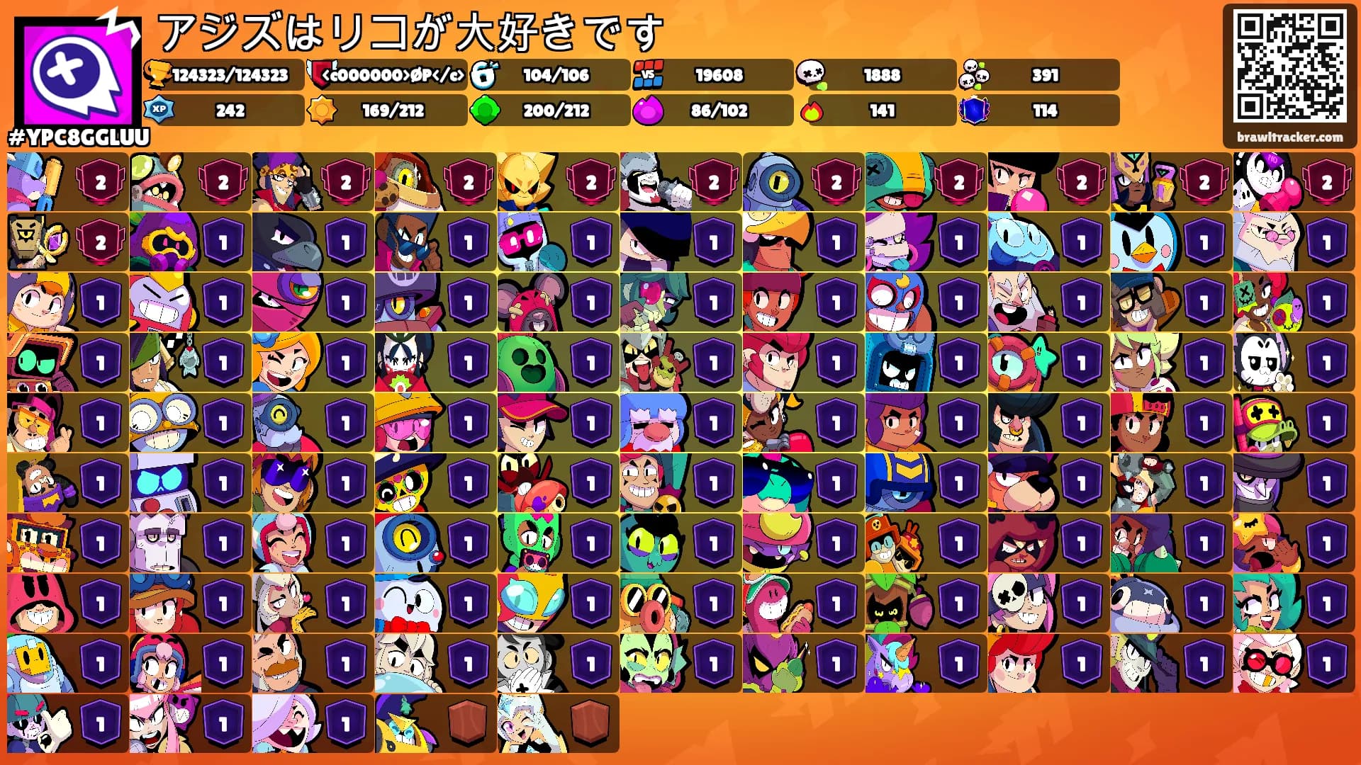 アジズはリコが大好きです's Ranks