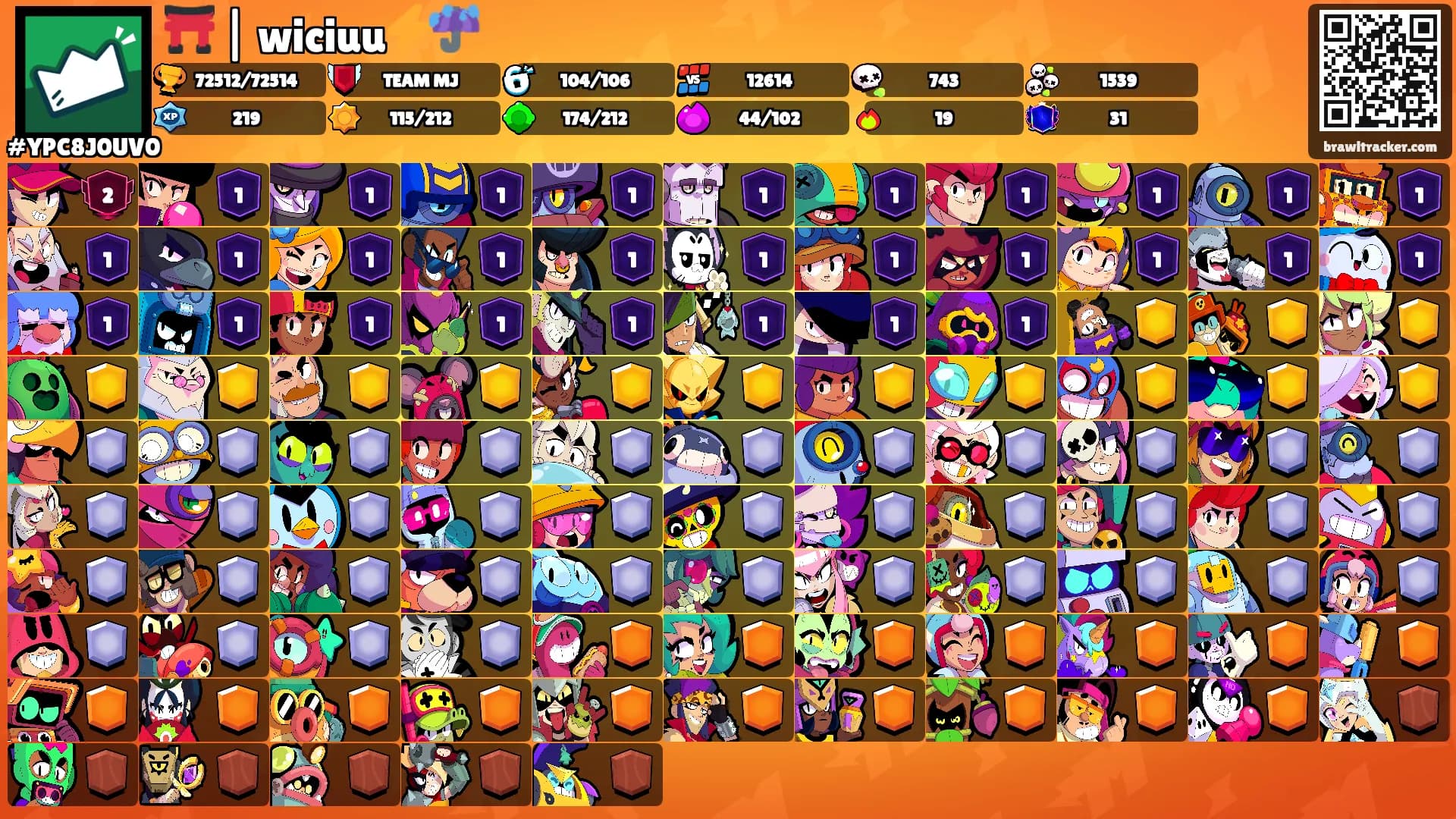 ⛩️ | wiciuu⚡️☔️'s Ranks