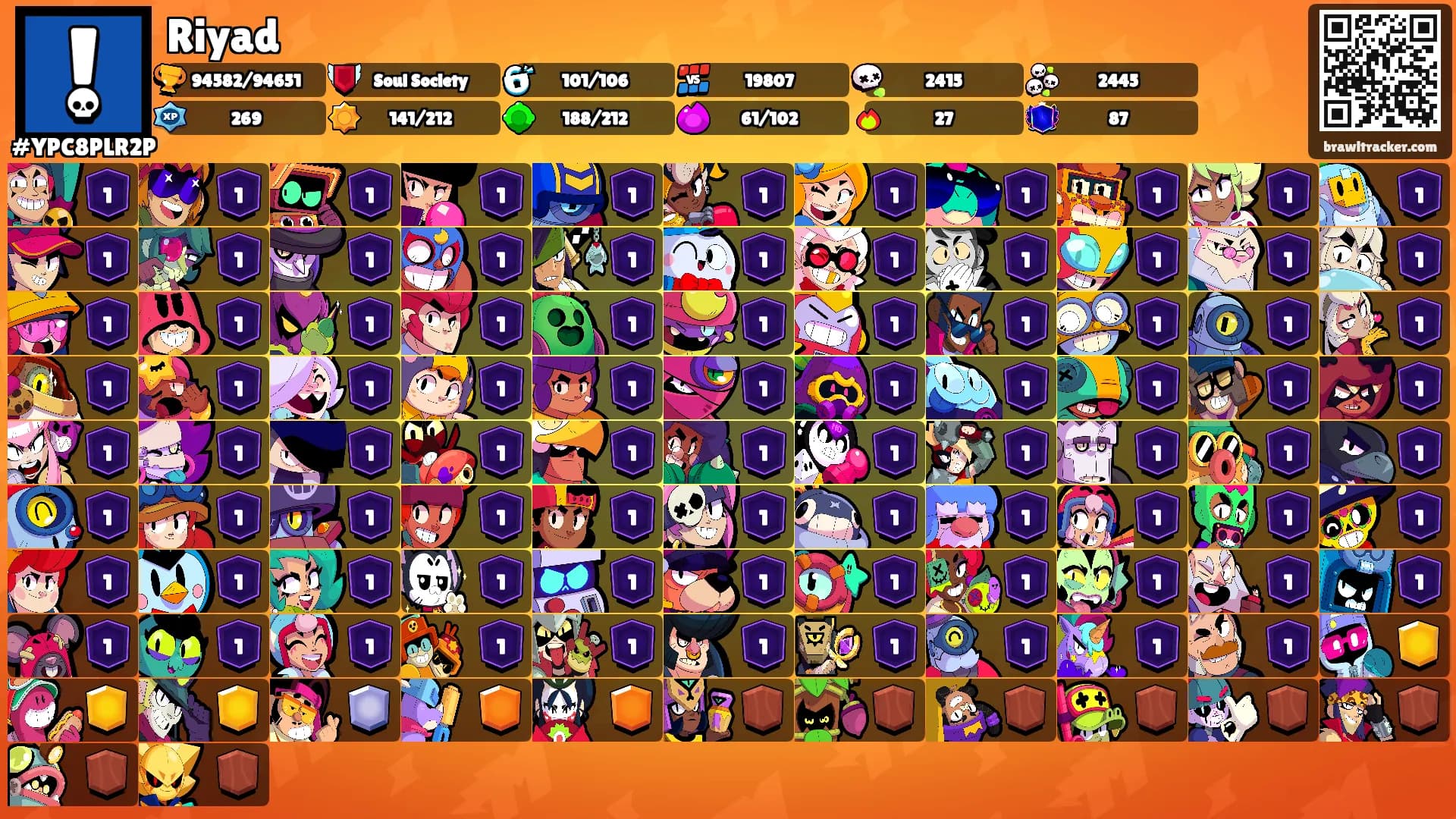 Riyad's Ranks