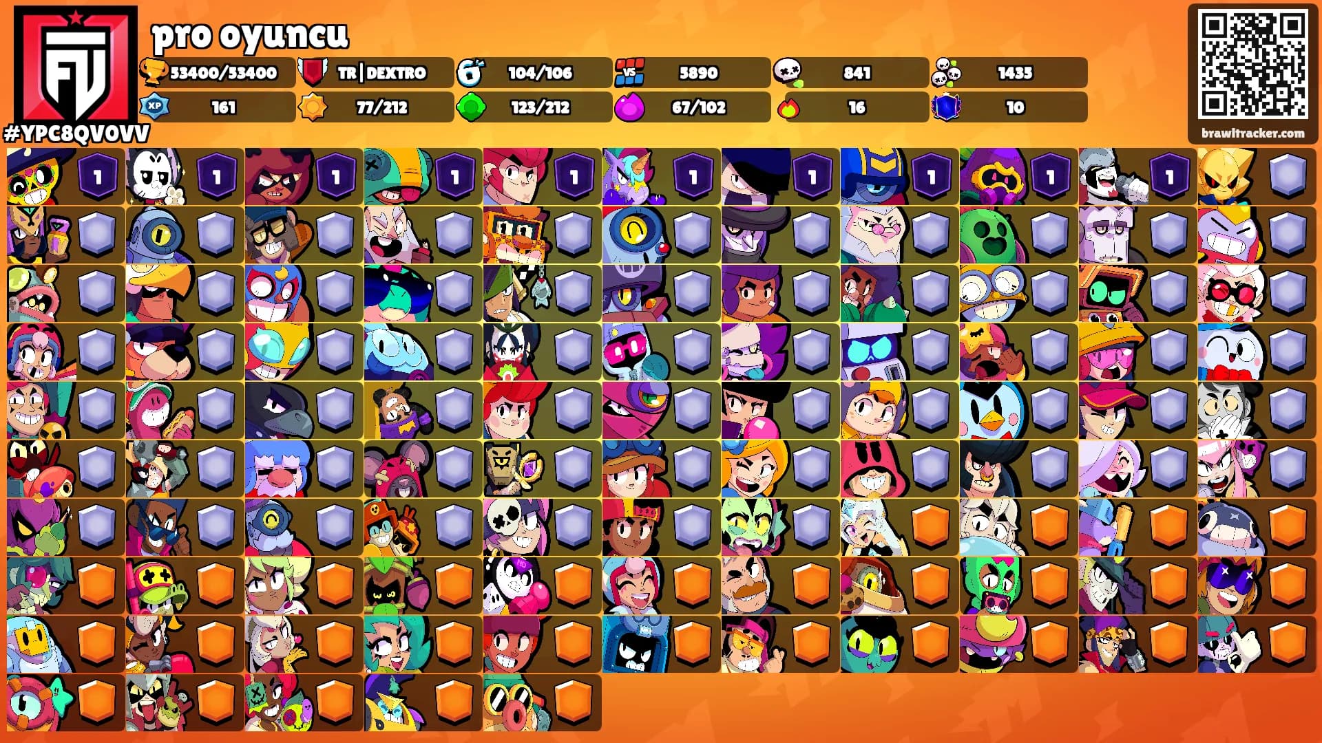 pro oyuncu's Ranks