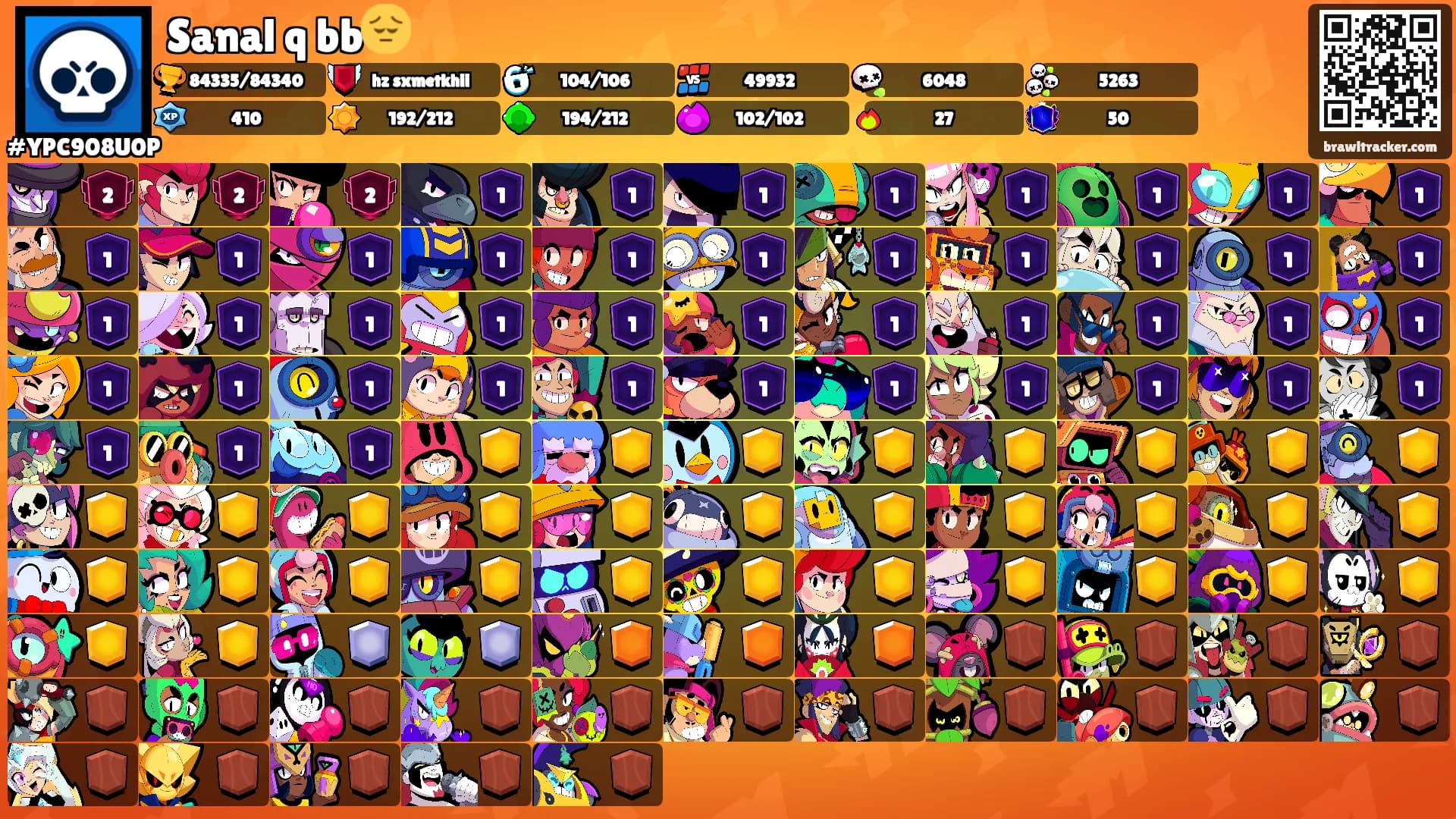Sanal q bb😔's Ranks