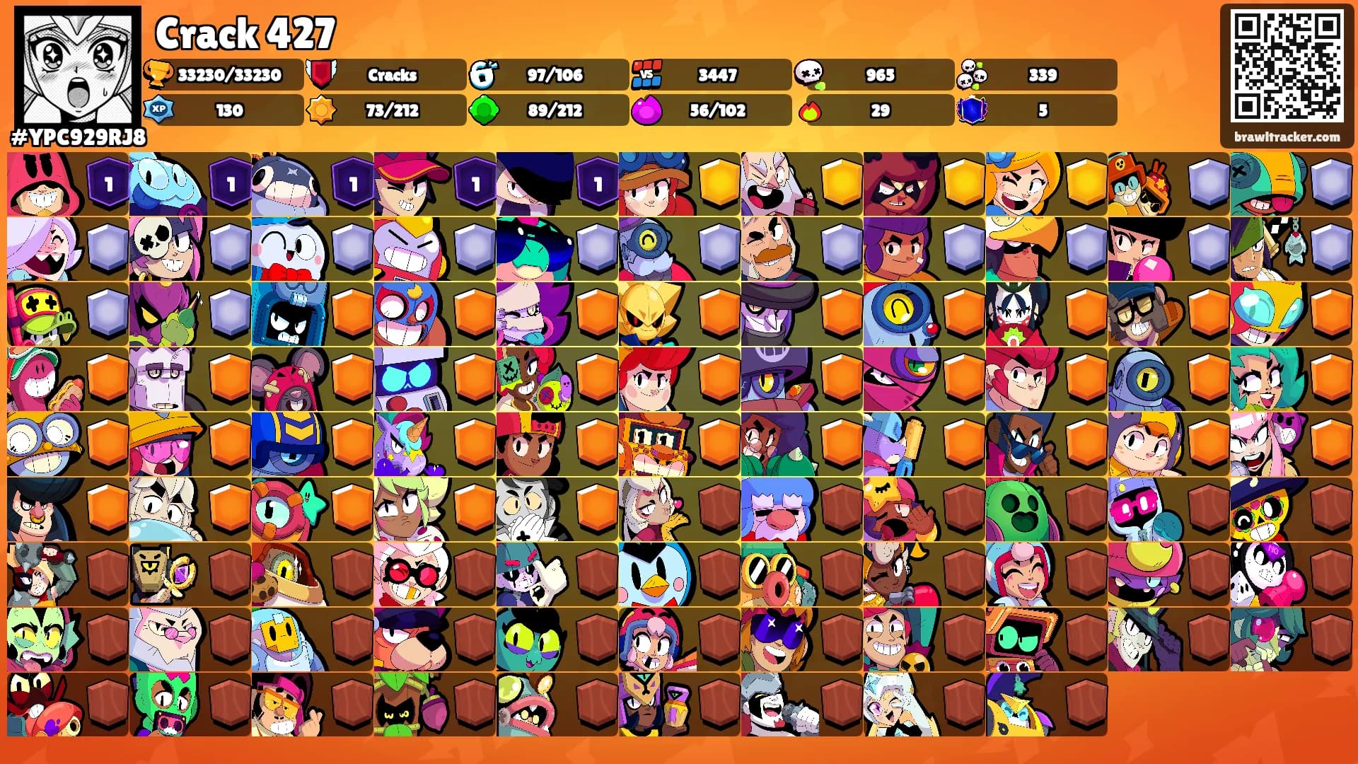 Crack 427's Ranks