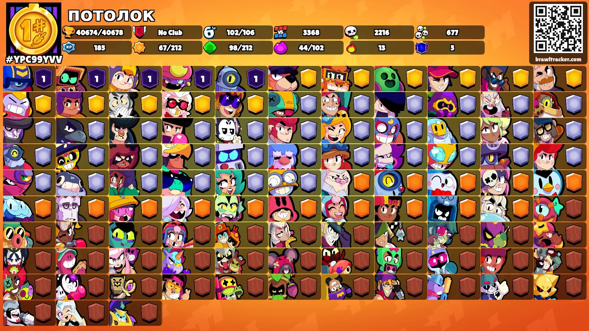 потолок's Ranks