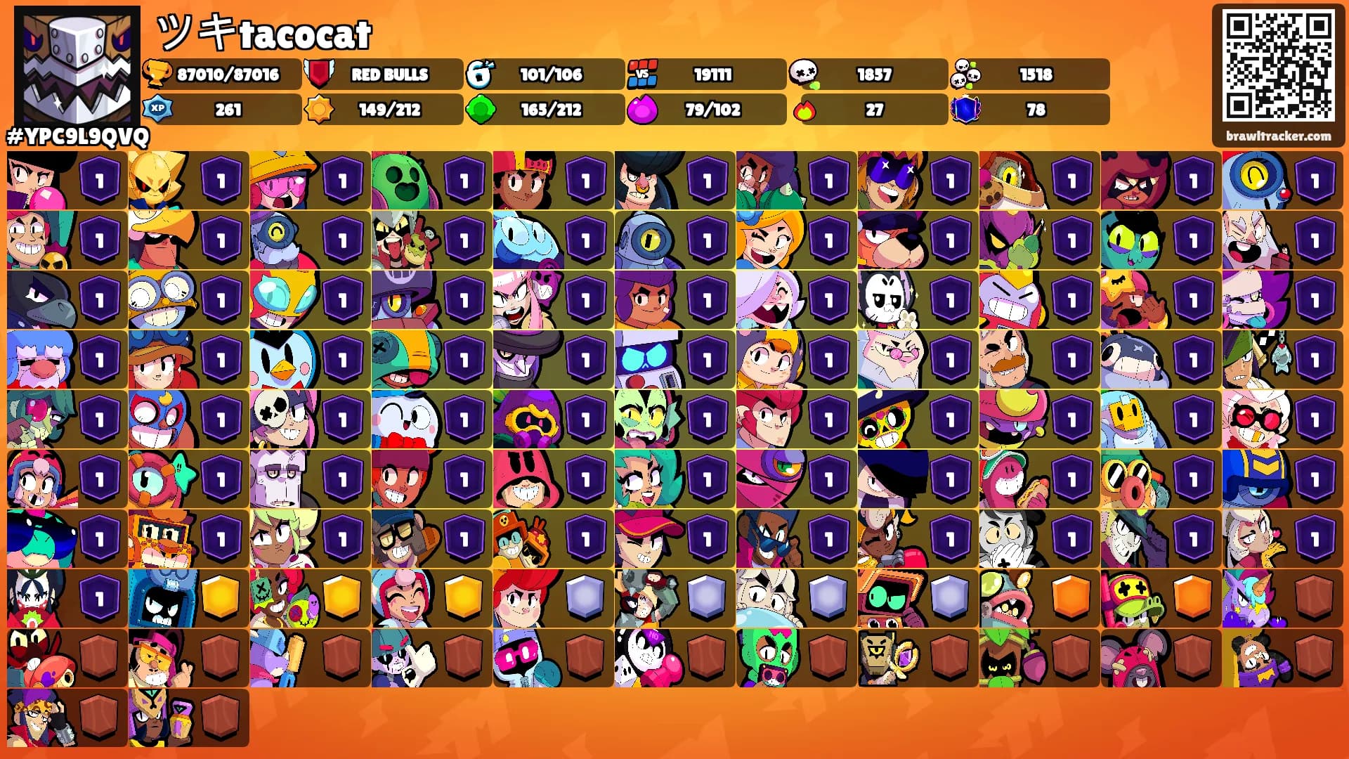 ツキtacocat's Ranks