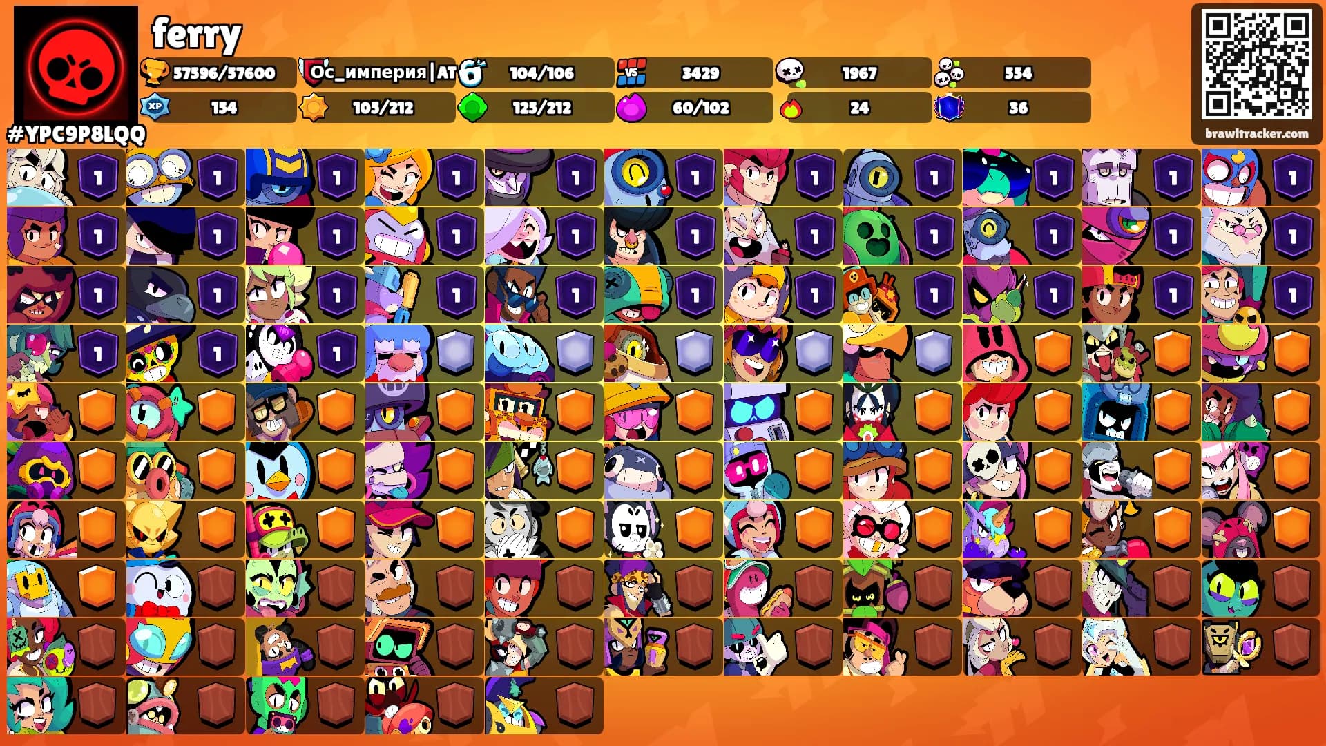 ferry's Ranks