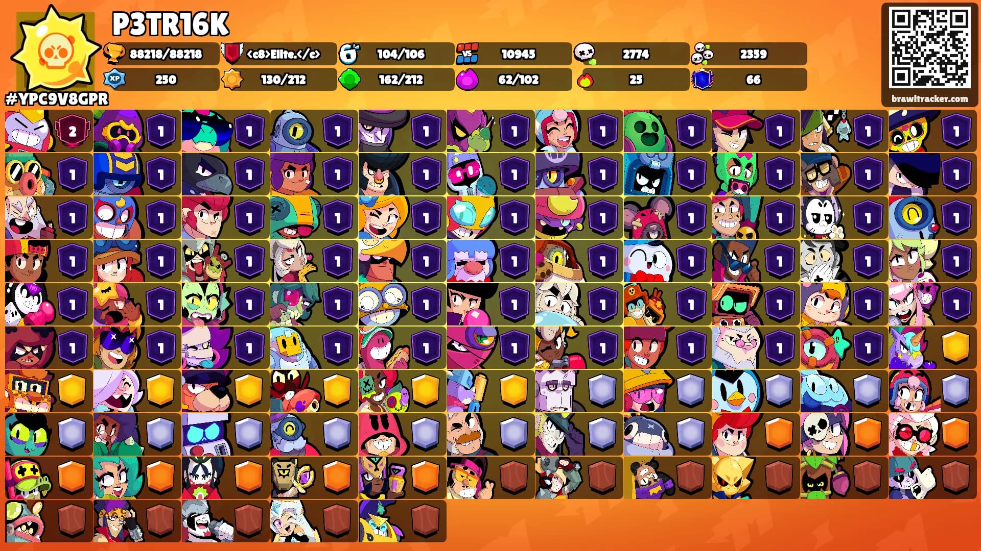 P3TR16K's Ranks