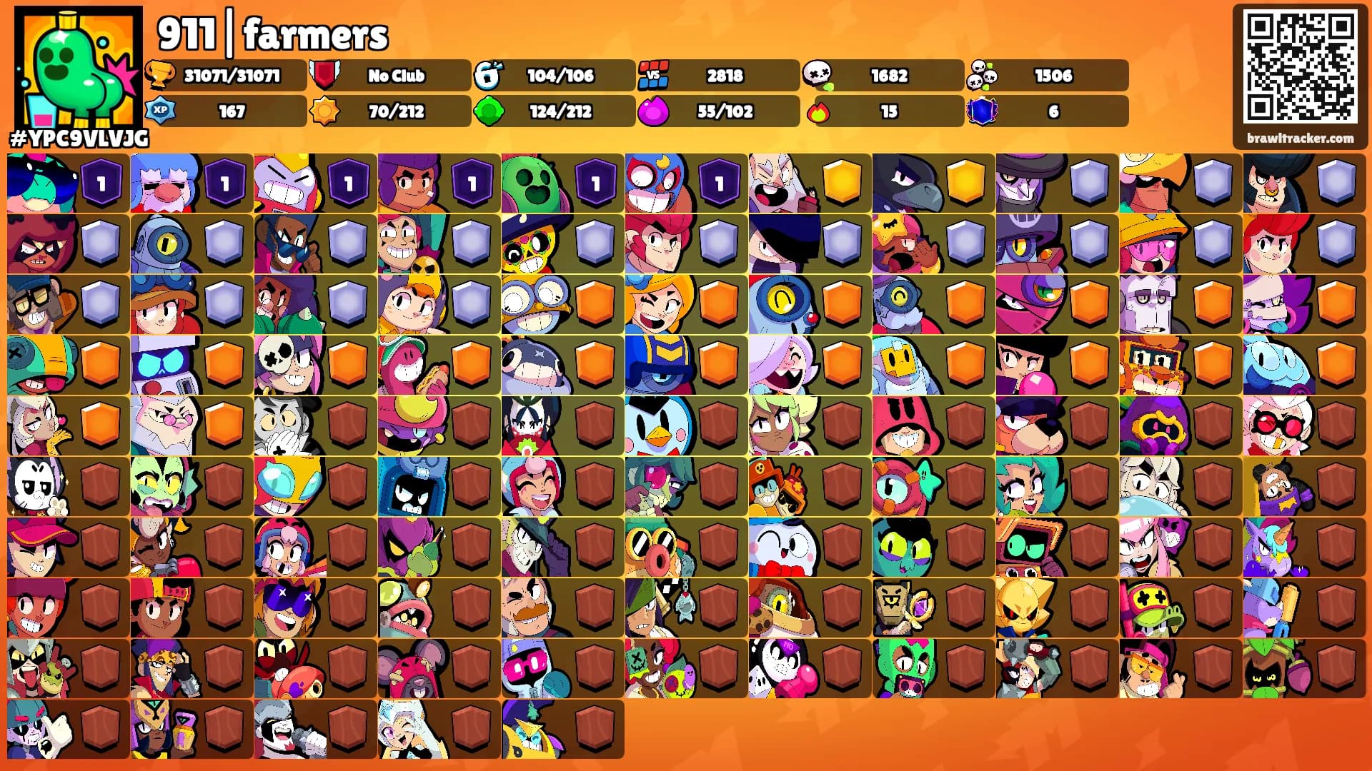 911|farmers's Ranks