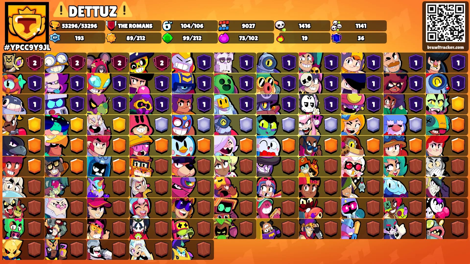 ⚠️DETTUZ⚠️'s Ranks