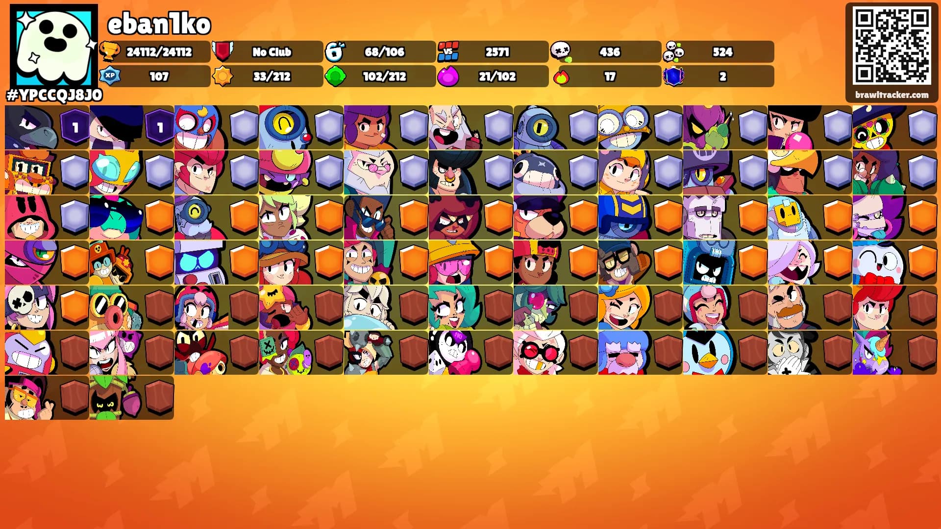 eban1ko's Ranks