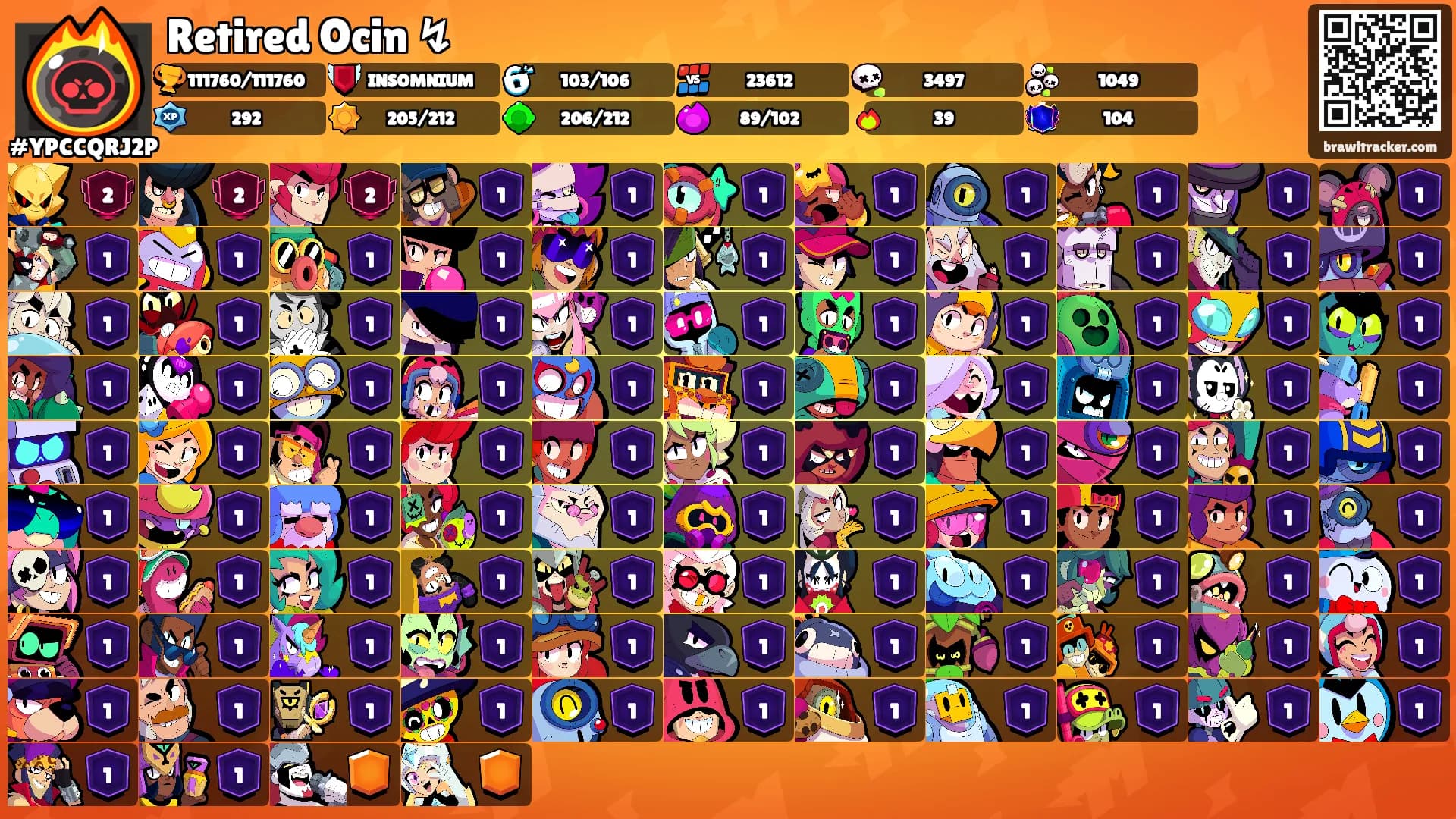 Retired Ocin ↯'s Ranks