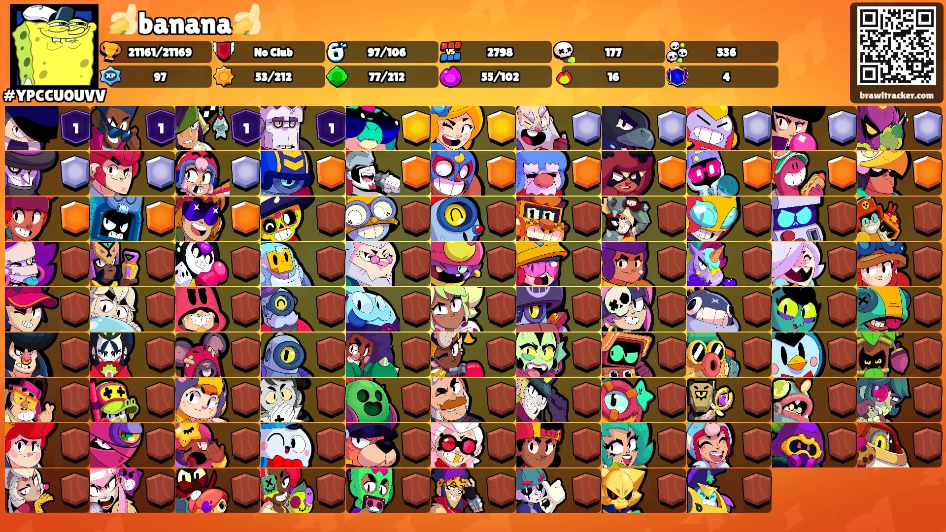 🍌banana🍌's Ranks