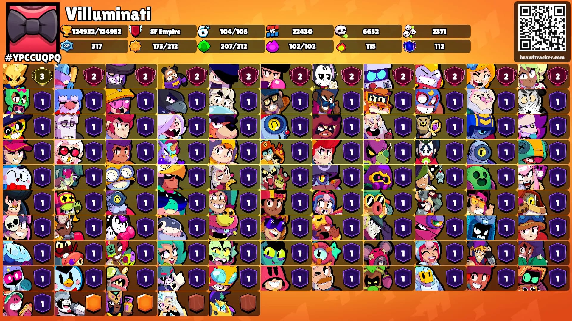 Villuminati's Ranks
