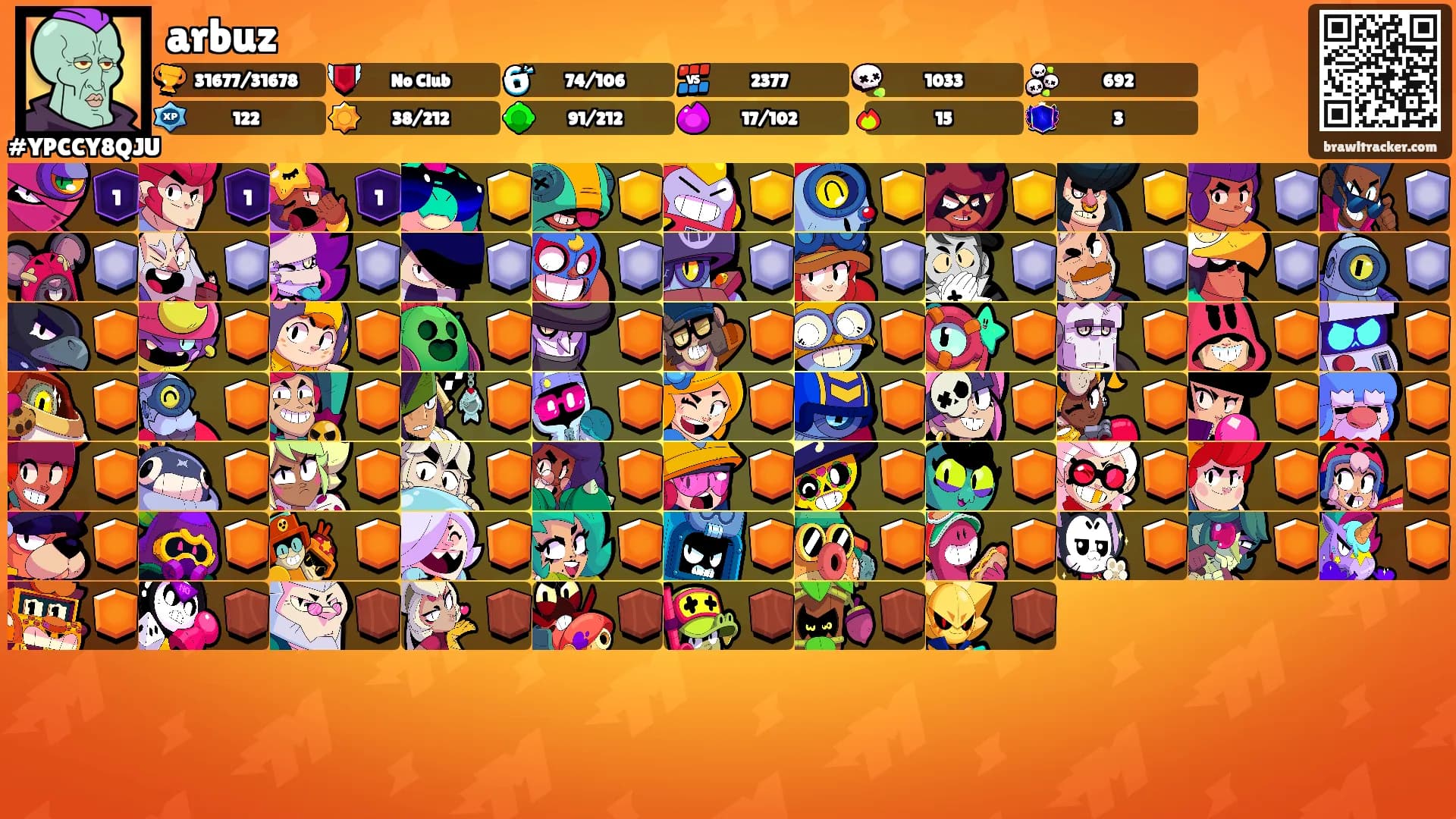 arbuz's Ranks