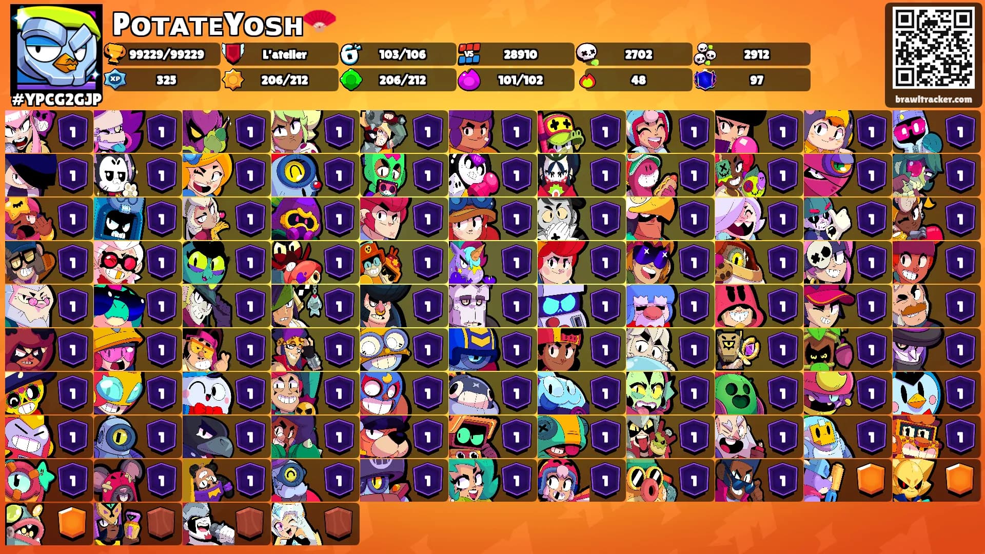 PᴏᴛᴀᴛᴇYᴏꜱʜ🪭's Ranks