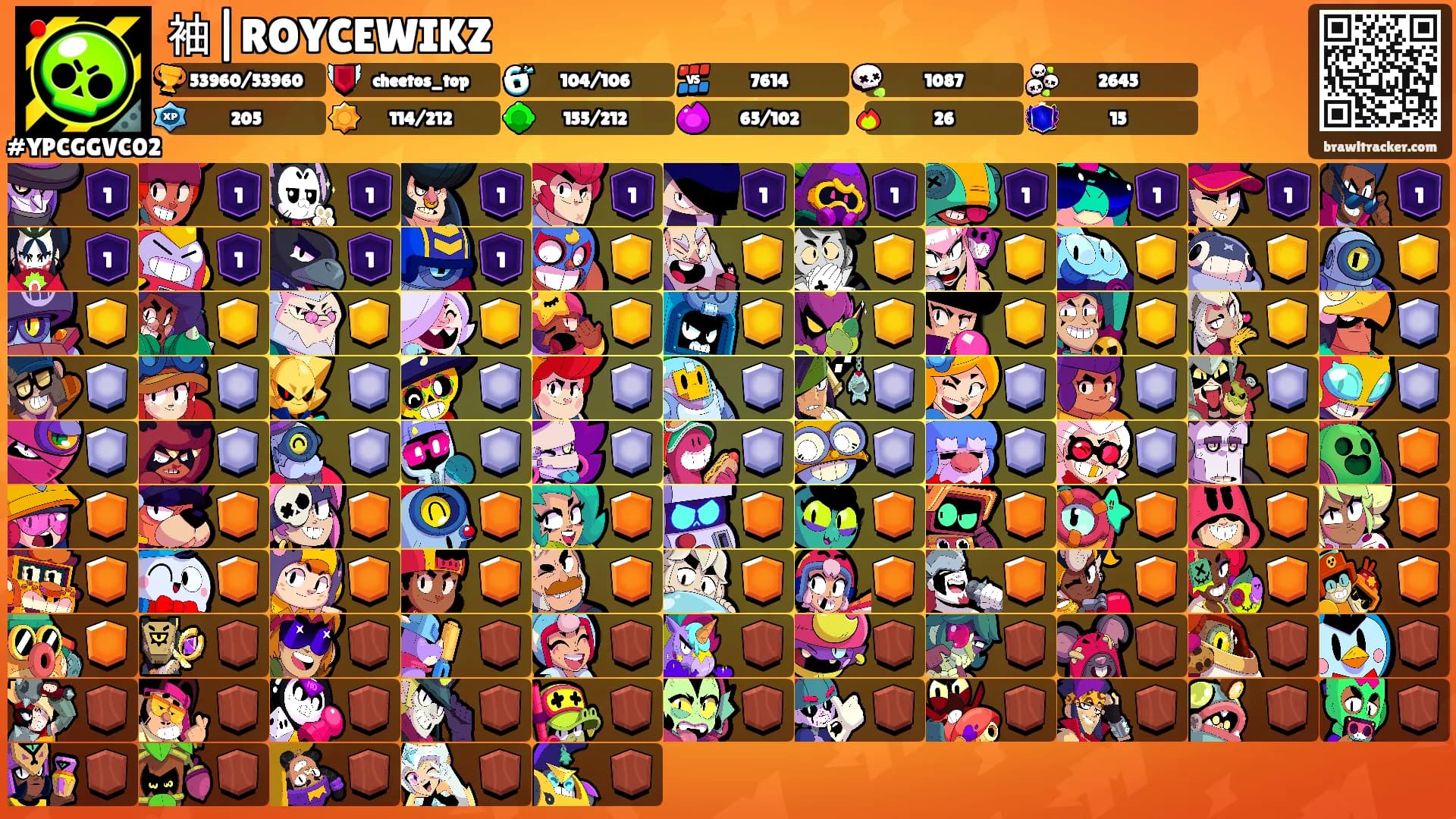 袖|ROYCEWIKZ's Ranks