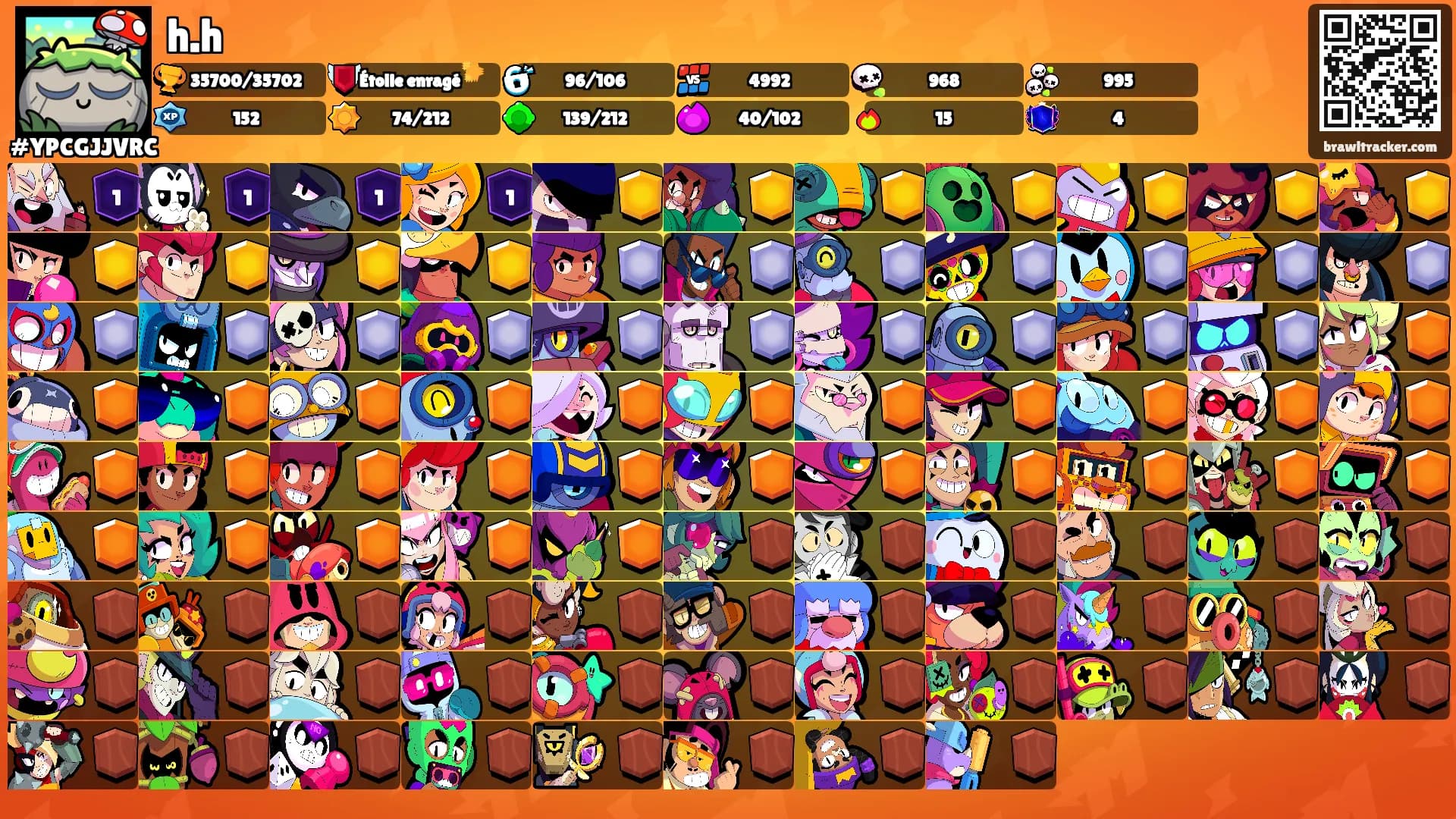 h.h's Ranks