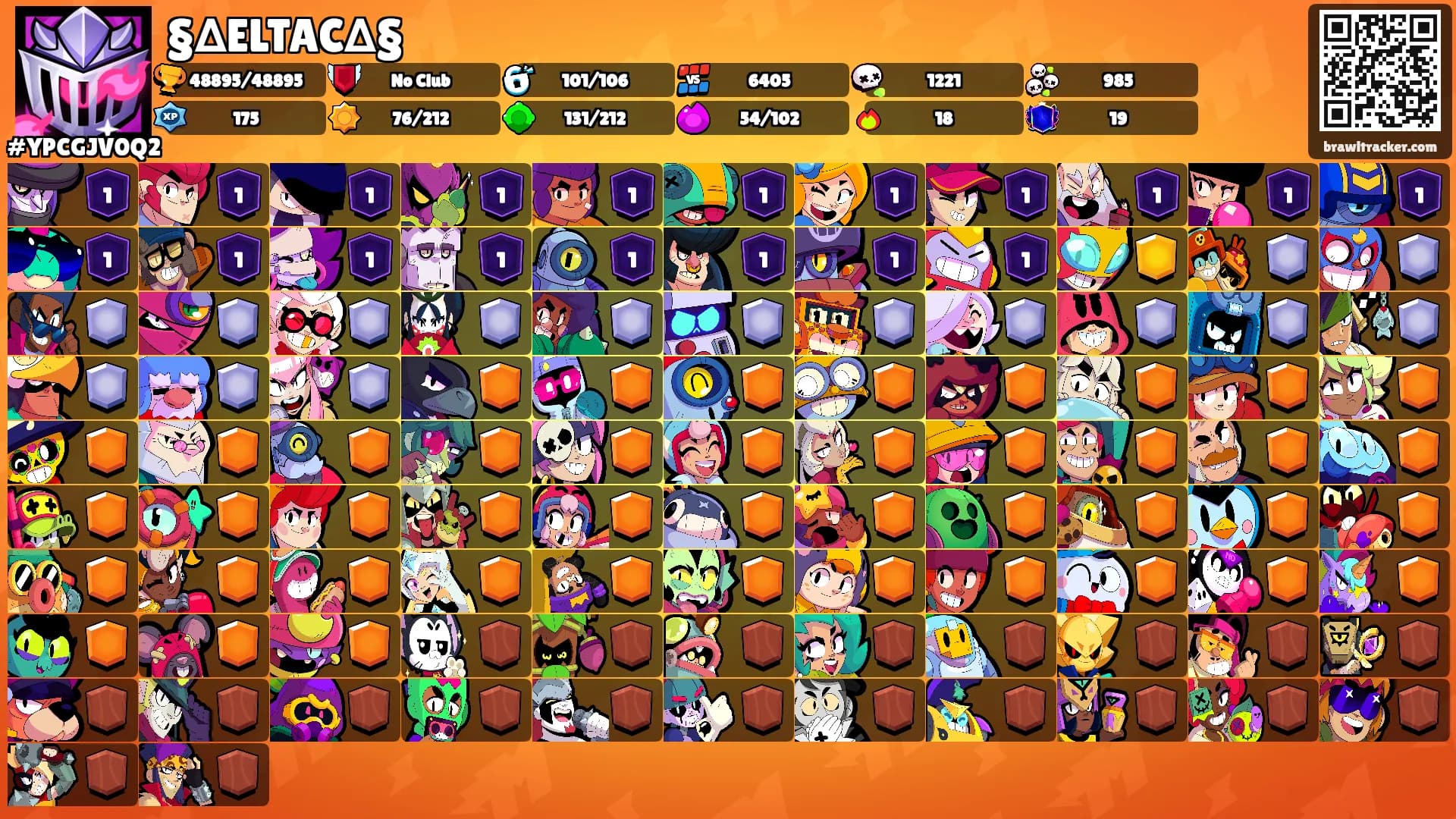 §∆ELTAC∆§'s Ranks