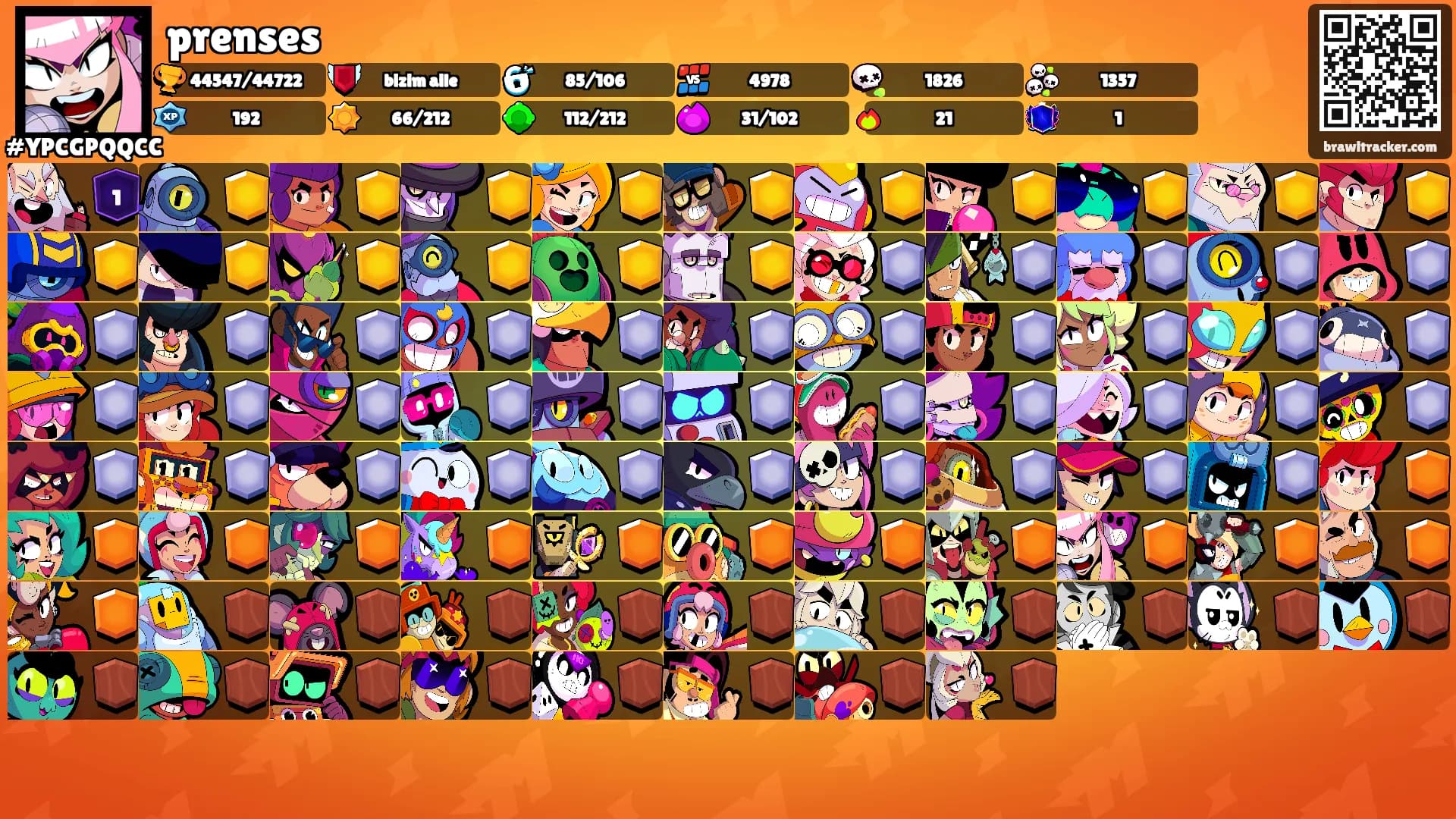 prenses's Ranks