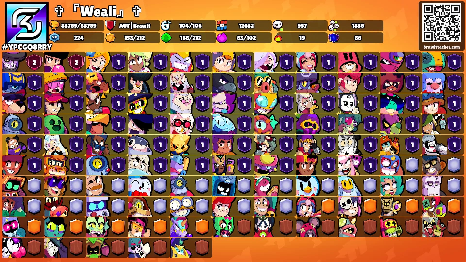 ✞『Weali』✞'s Ranks