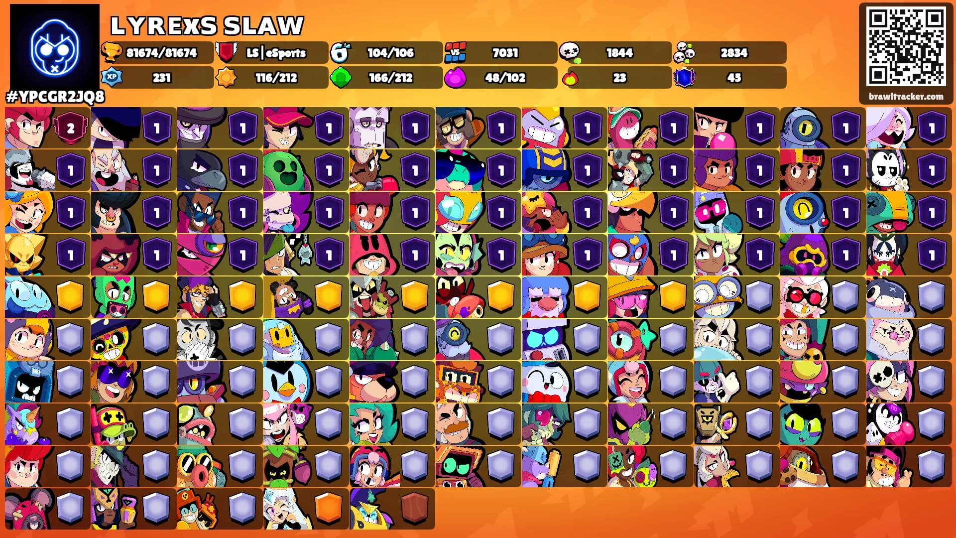 ʟʏʀᴇxꜱ ꜱʟᴀᴡ 🌩's Ranks