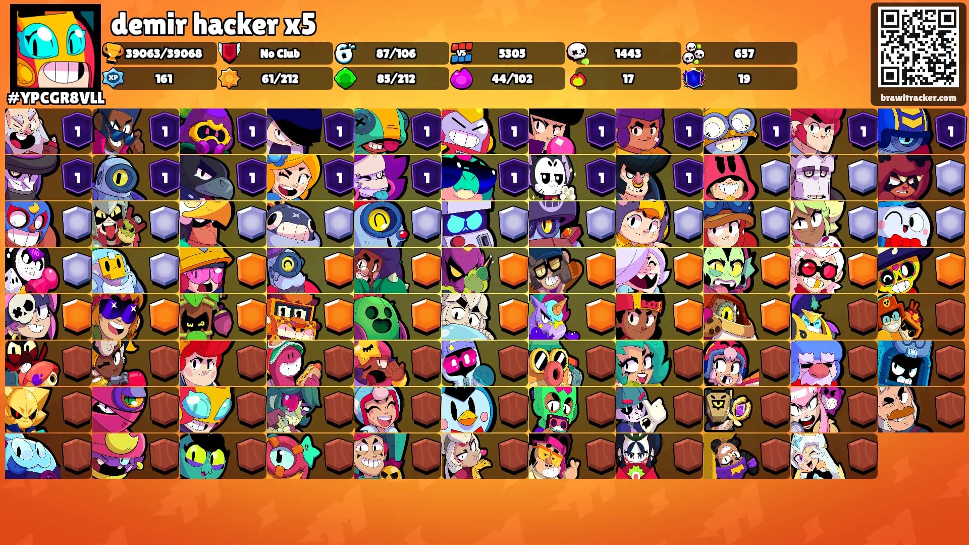 demir hacker x5's Ranks